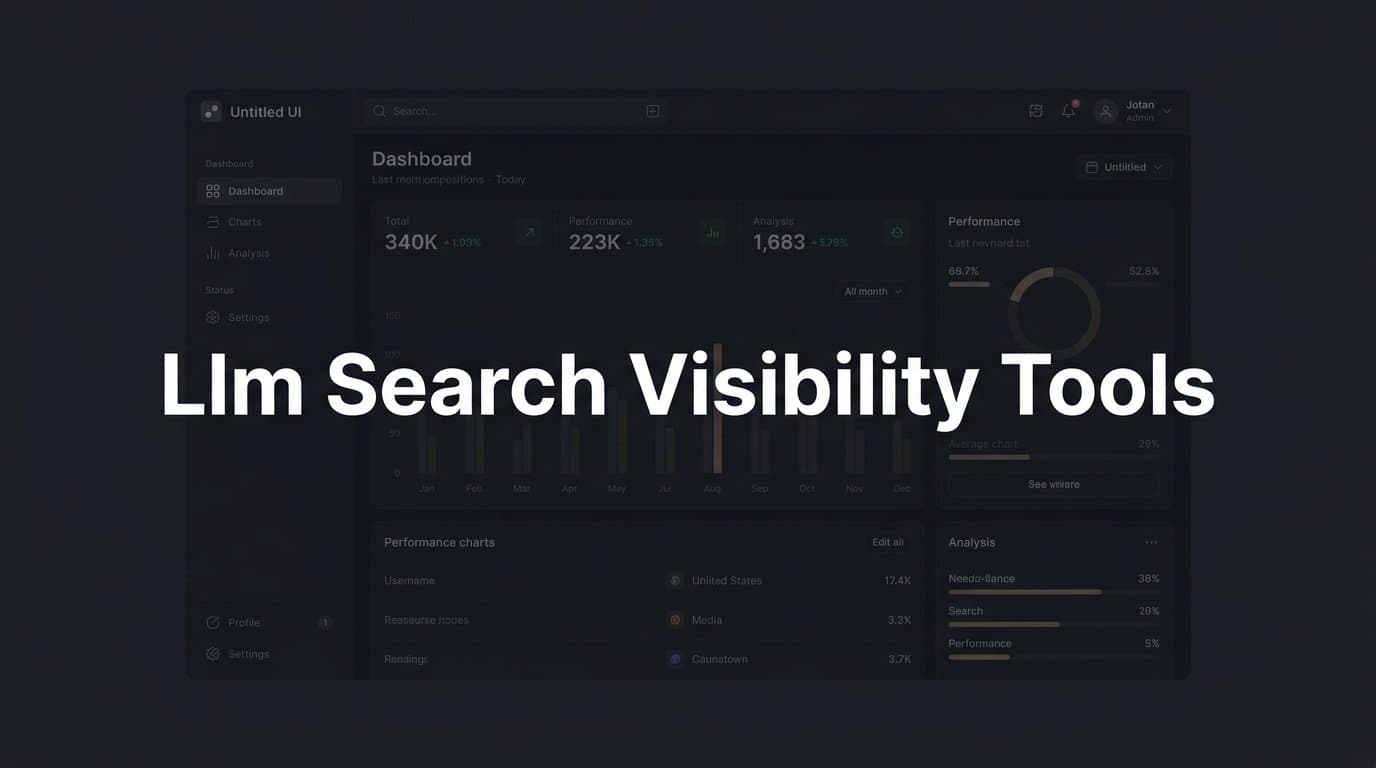 Featured image for: 6 Best LLM Search Visibility Tools in 2026