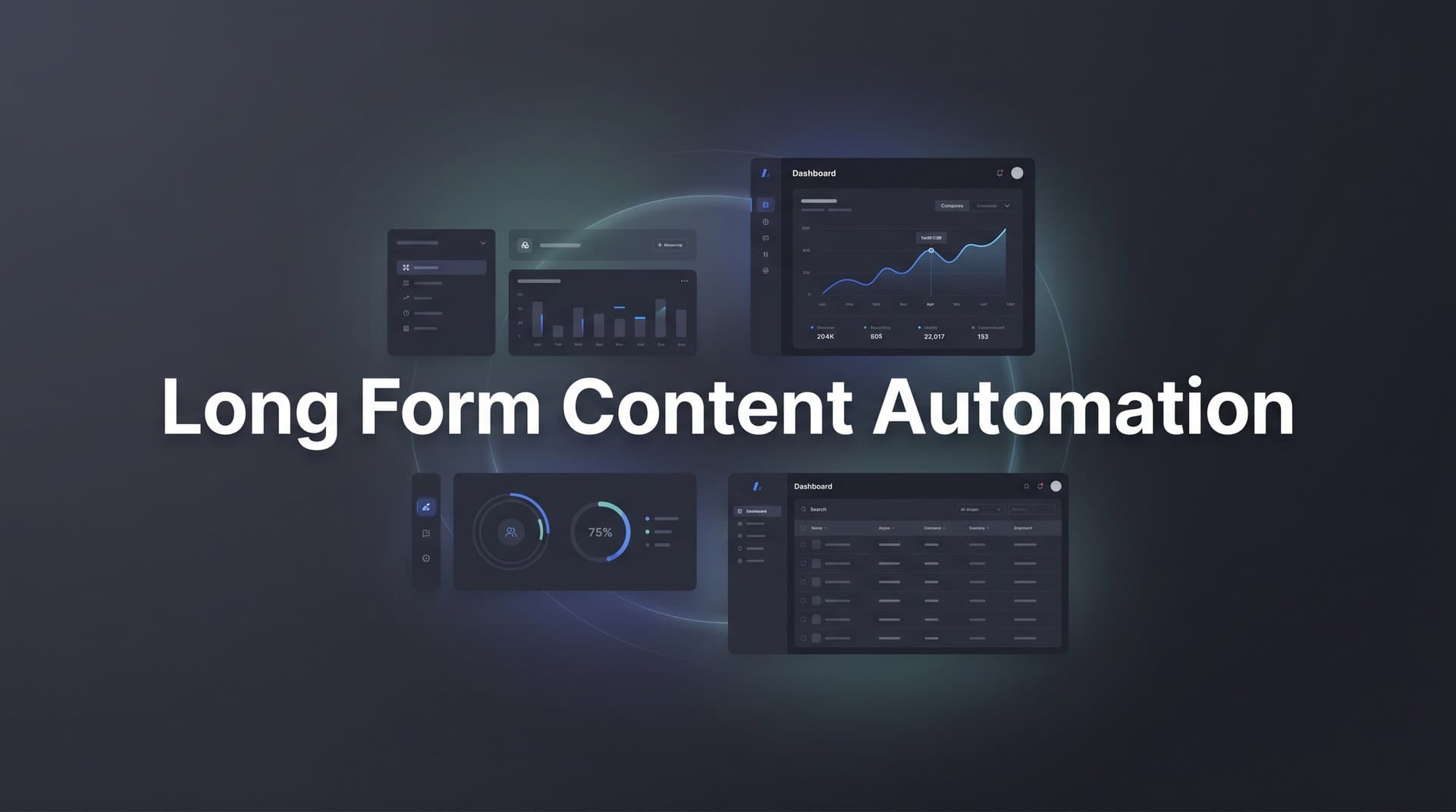 Featured image for: 7 Proven Strategies for Long Form Content Automation That Actually Scale