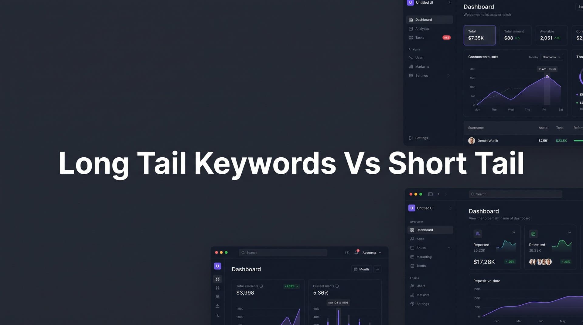 Featured image for: 7 Proven Strategies to Use Long Tail Keywords vs Short Tail for Maximum Organic Growth