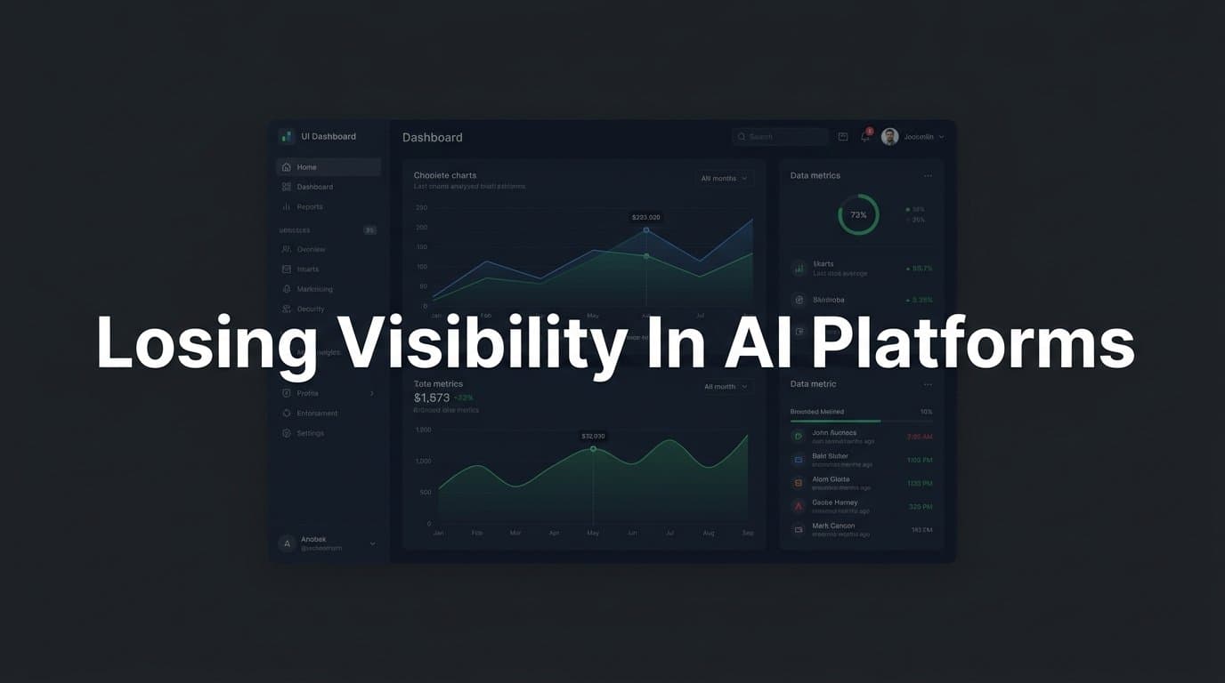 Featured image for: 7 Best Tools to Stop Losing Visibility in AI Platforms in 2026