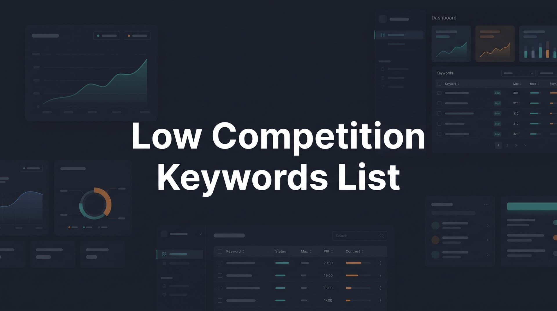 Featured image for: 8 Proven Strategies to Build a Low Competition Keywords List That Actually Drives Traffic