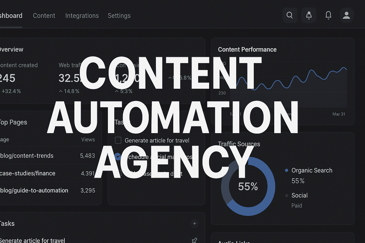 Featured image for: Content Automation Agency Explained: How Modern Brands Scale Content Without Scaling Costs