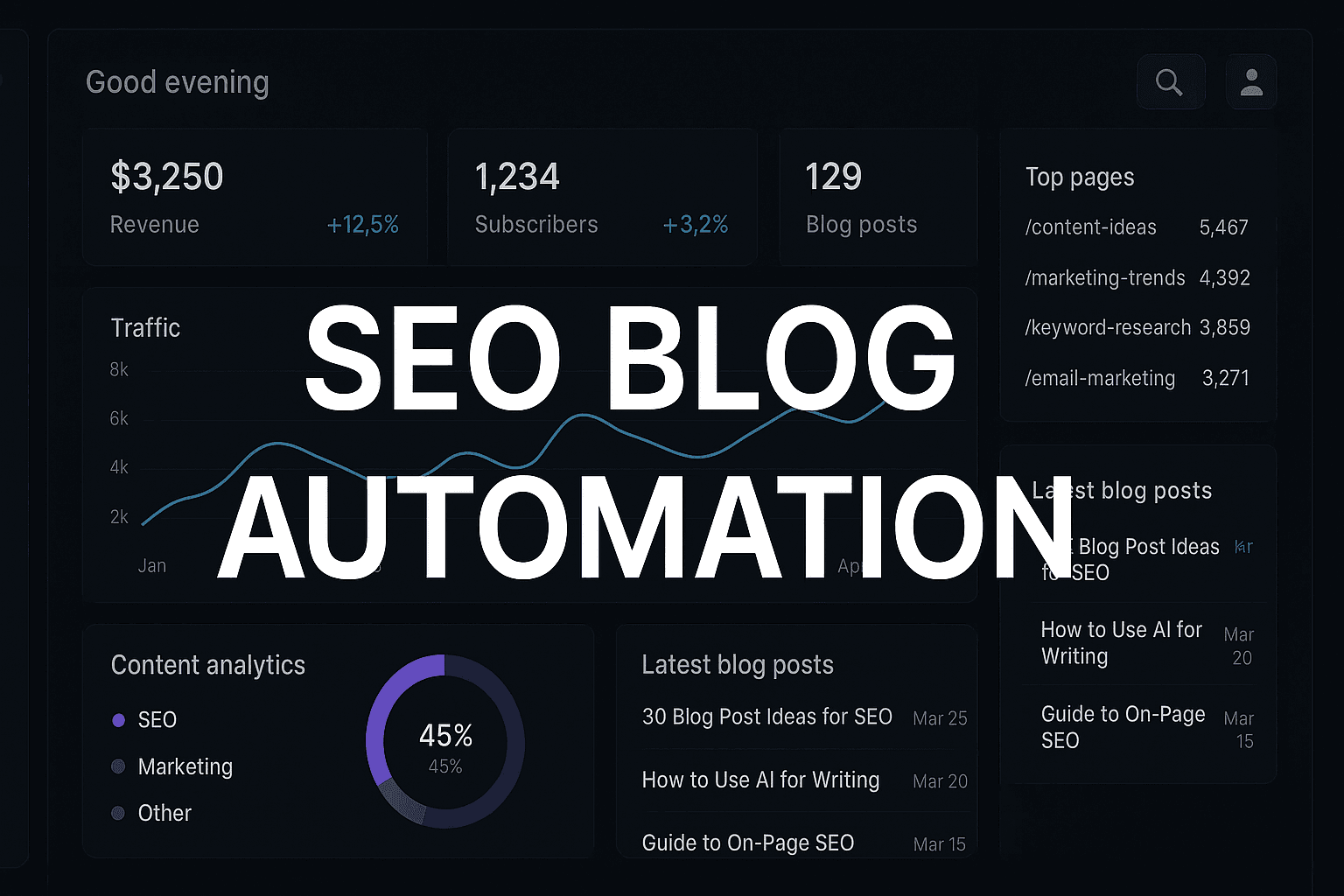 Featured image for 9 Best SEO Blog Automation Strategies To Scale Content Production