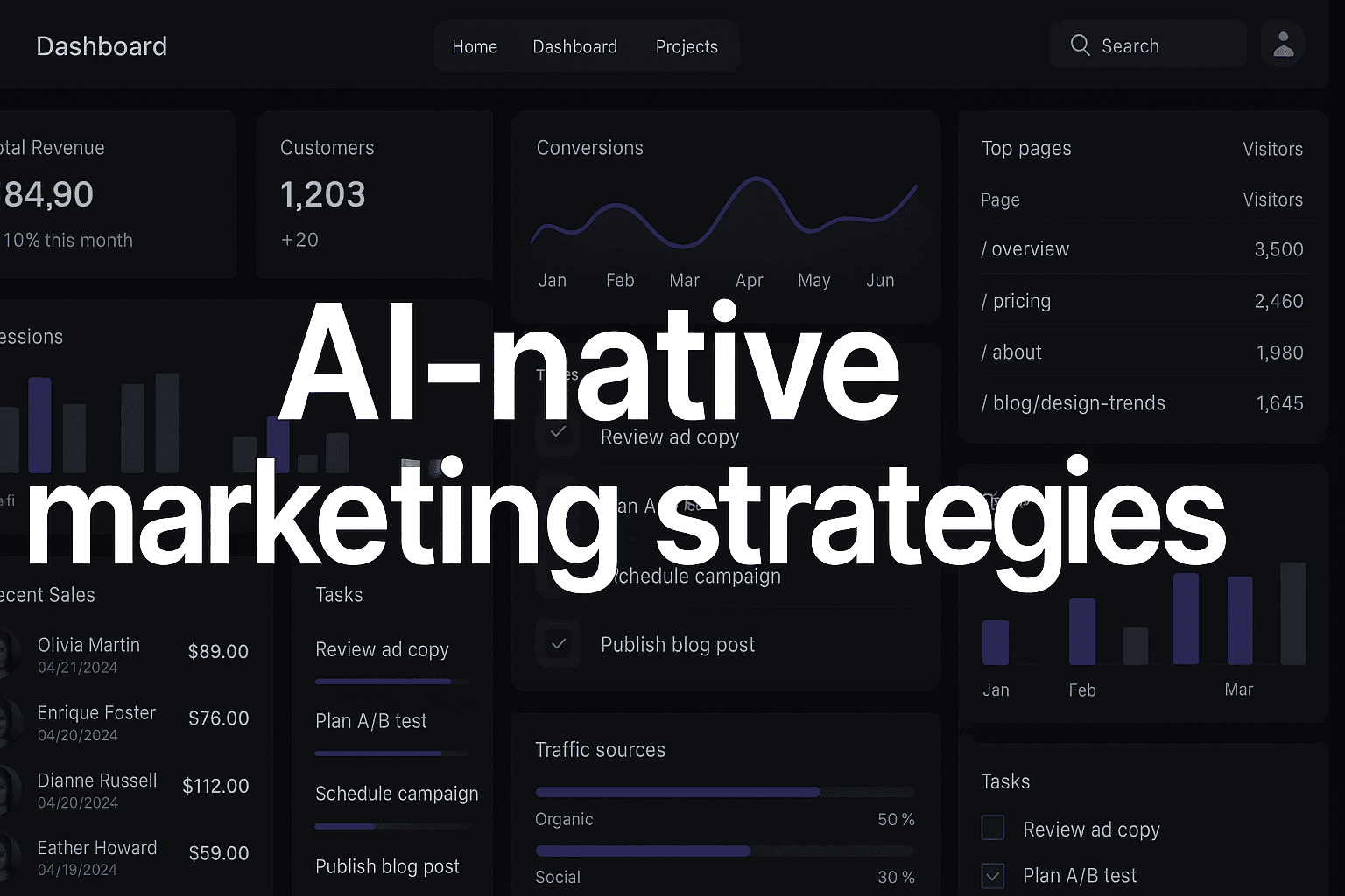 Featured image for: 9 Best AI-Native Marketing Strategies That Drive Growth In 2026