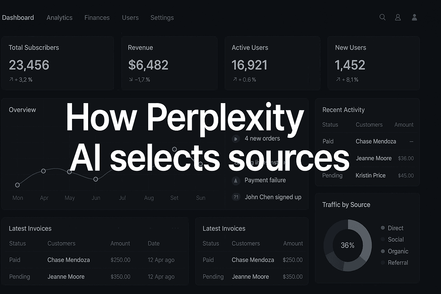 Featured image for: How Perplexity AI Selects Sources: Understanding The Algorithm That Determines Citation Worthiness