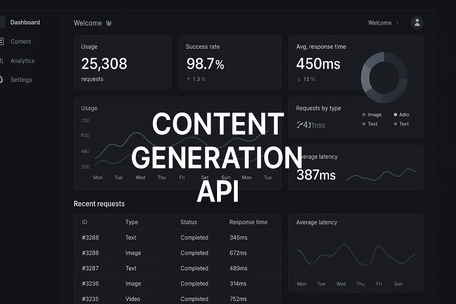 Featured image for: Content Generation API: How To Scale Quality Content Without Burning Out Your Team