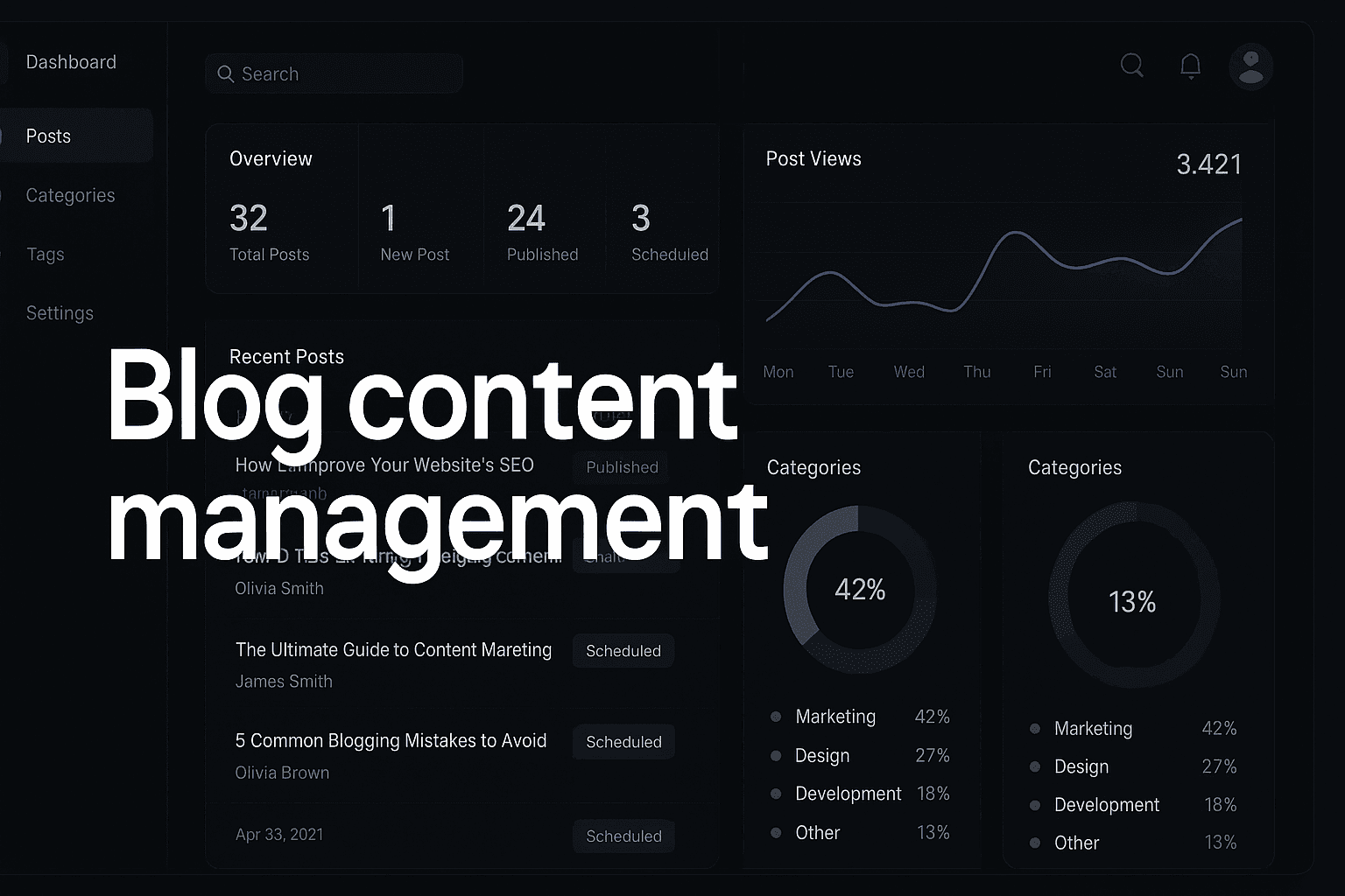 Featured image for: Blog Content Management: How To Build A System That Turns Content Chaos Into Predictable Growth