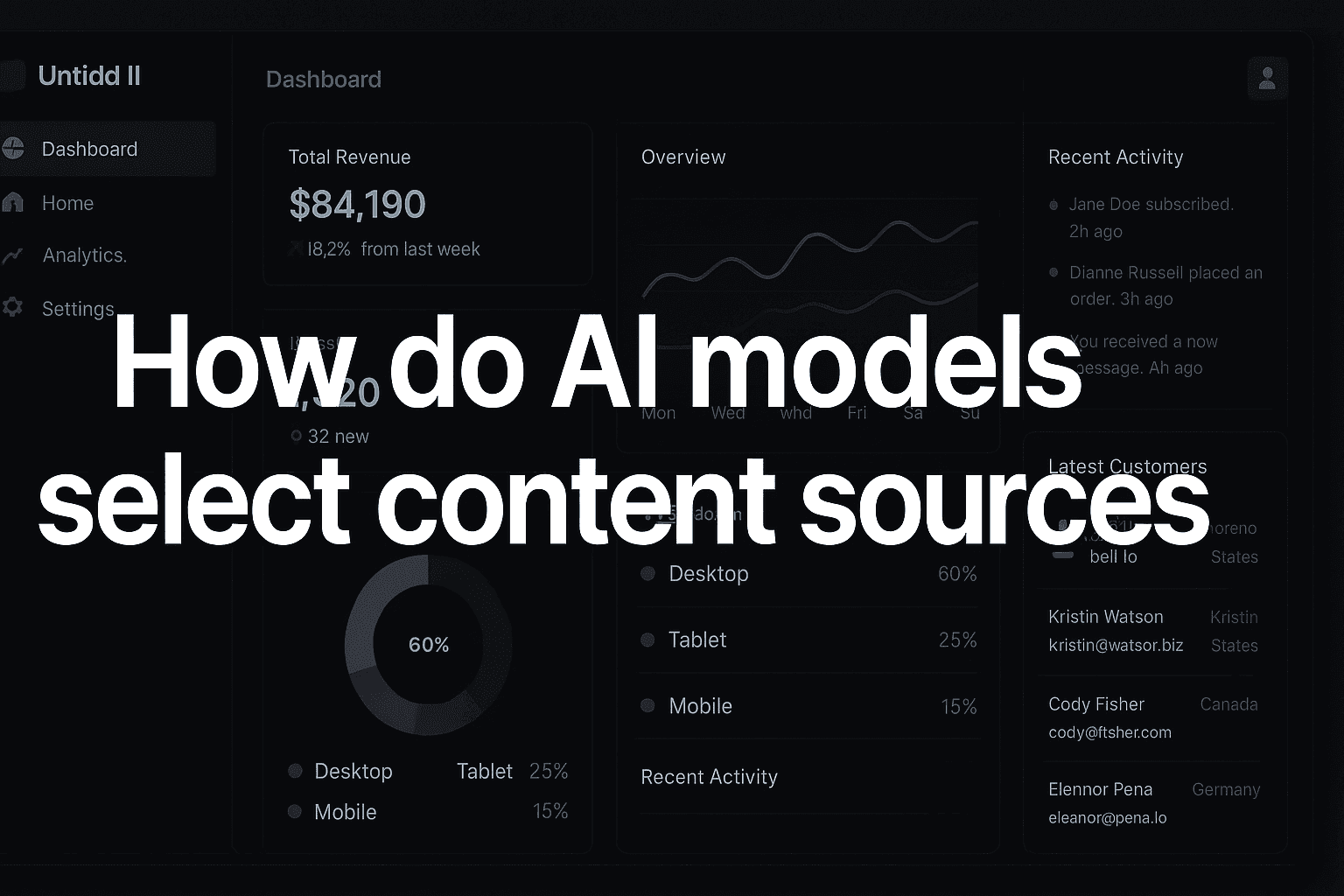 Featured image for: How Do AI Models Select Content Sources And Why IT Matters More Than Google Rankings