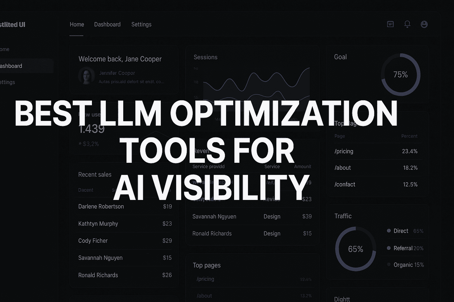 Featured image for: 6 Best Llm Optimization Tools For AI Visibility To Dominate AI Search In 2026