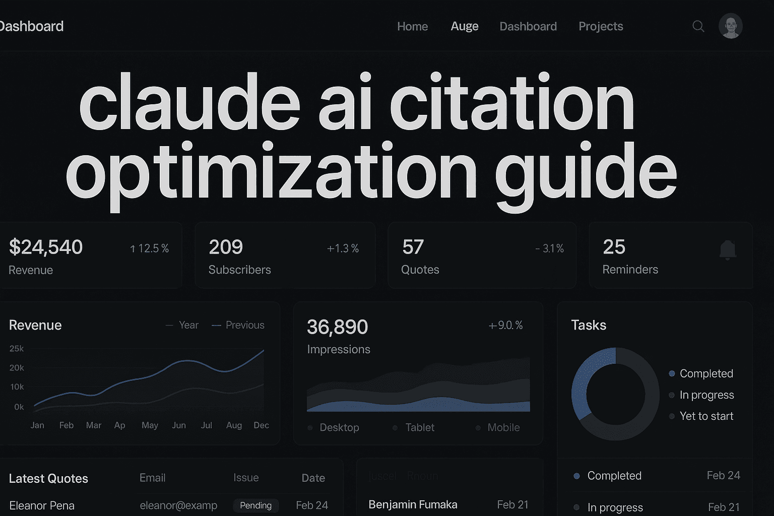 Featured image for Claude AI Citation Optimization Guide: How To Get Your Brand Cited By AI Like A Pro