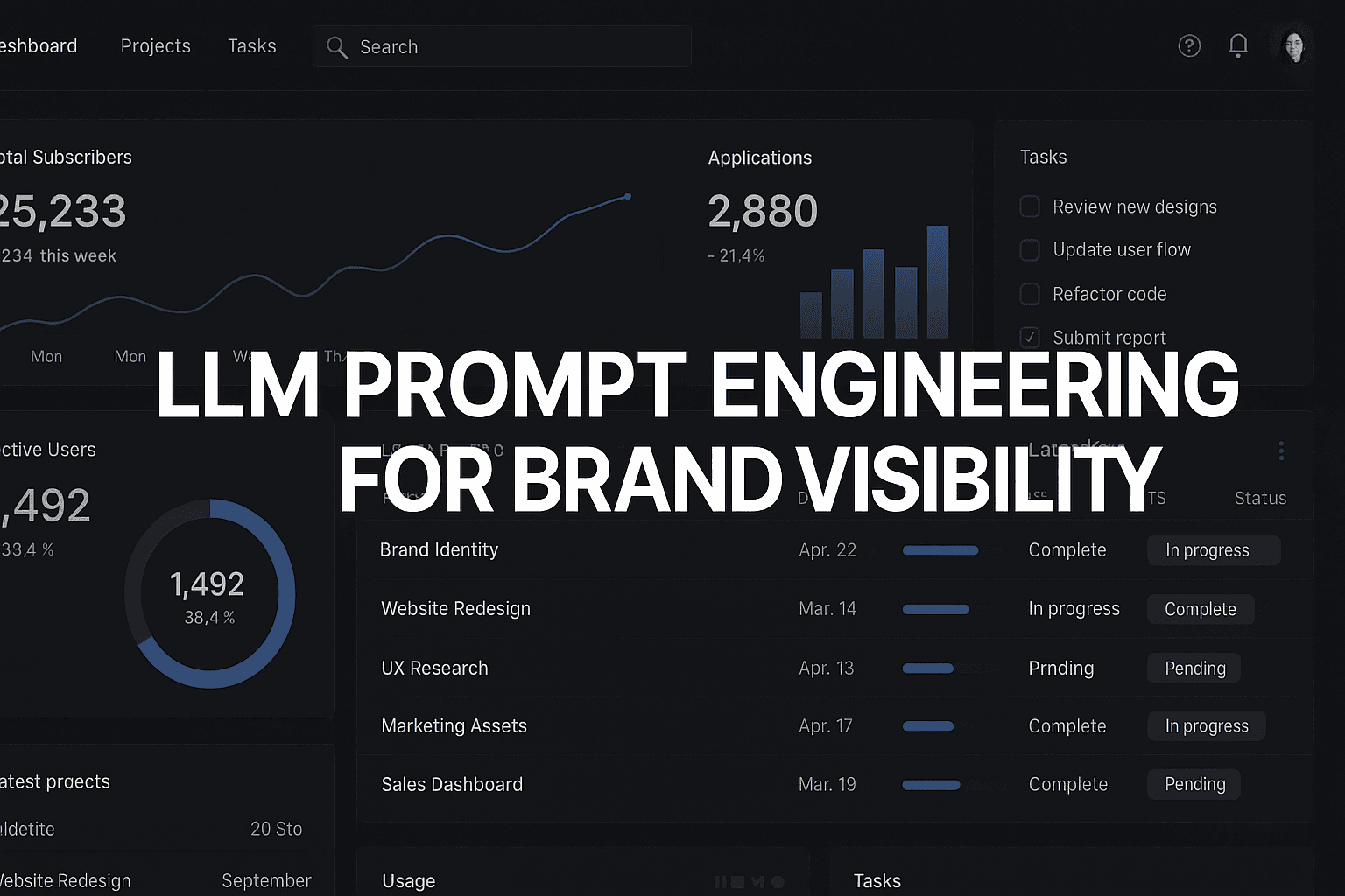 Featured image for: Llm Prompt Engineering For Brand Visibility: How To Position Your Brand In AI Conversations Like A Pro
