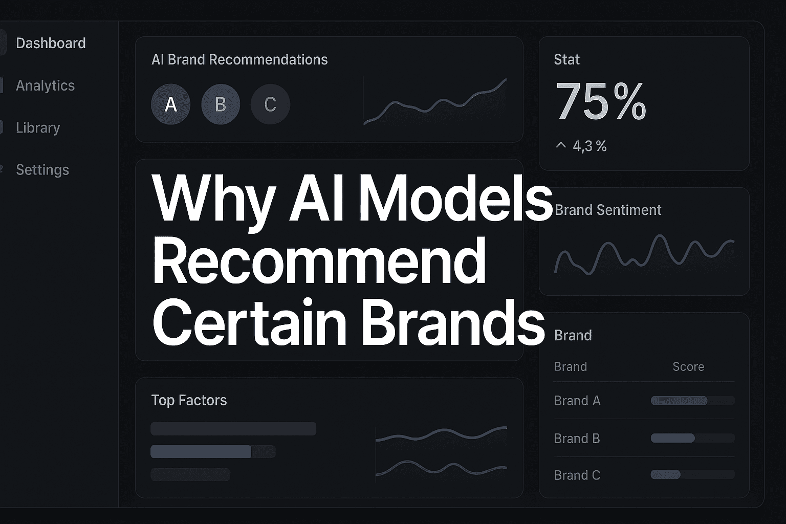 Featured image for The Hidden Algorithm Behind Why AI Models Recommend Certain Brands