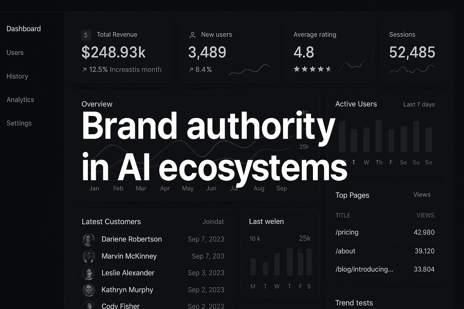 Featured image for: Brand Authority In AI Ecosystems: Why Chatgpt Recommends Your Competitors Instead Of You
