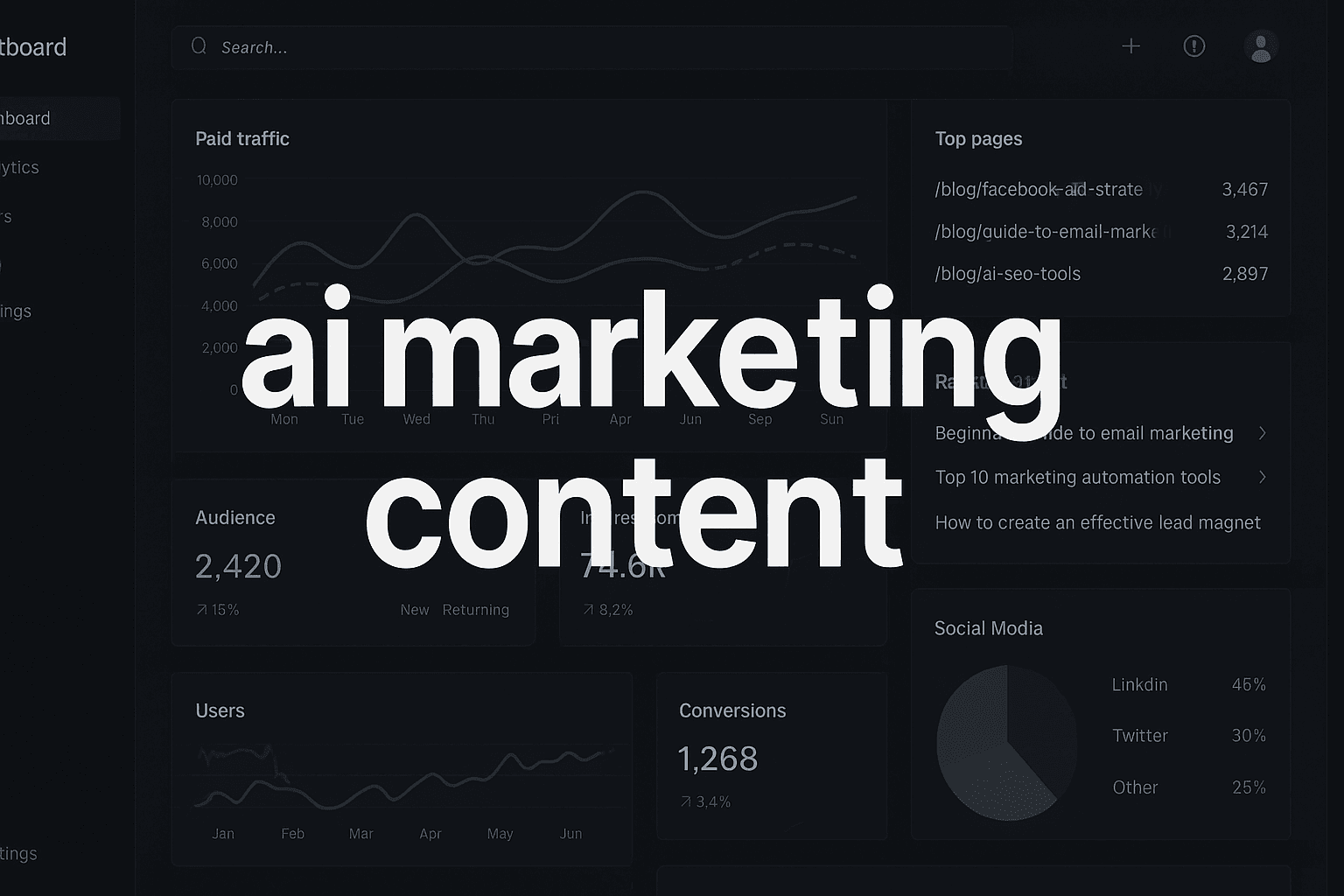 Featured image for: AI Marketing Content Explained: How Modern Teams Scale Quality Without Burning Out