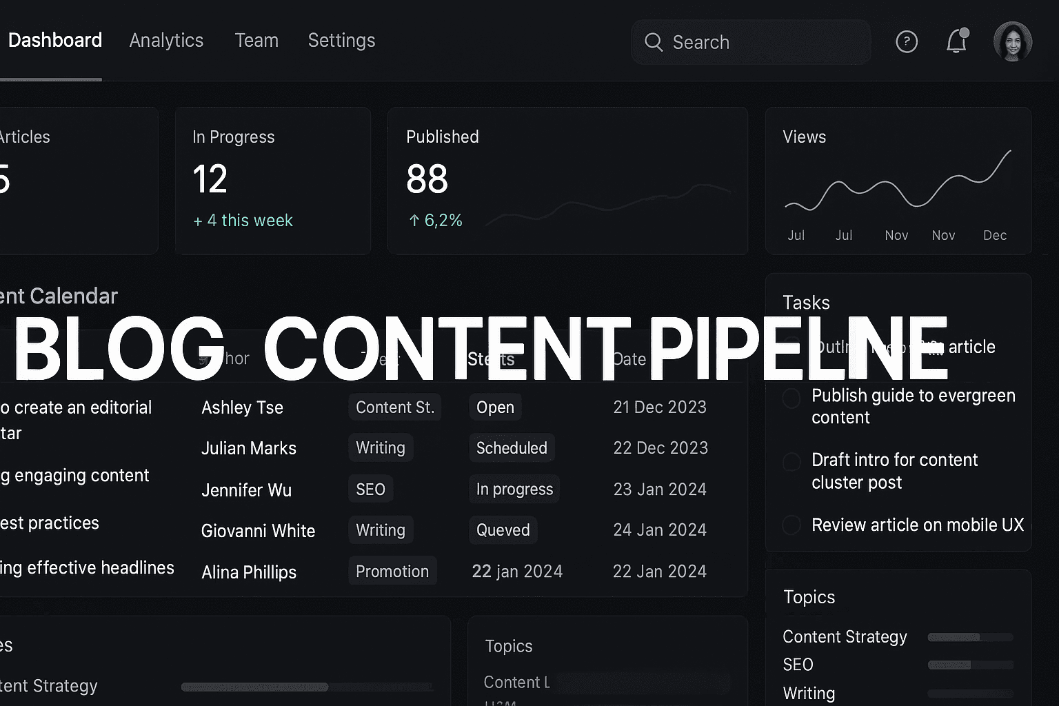 Featured image for: Build A Blog Content Pipeline That Scales: The Marketer's Guide To Systematic Content Production