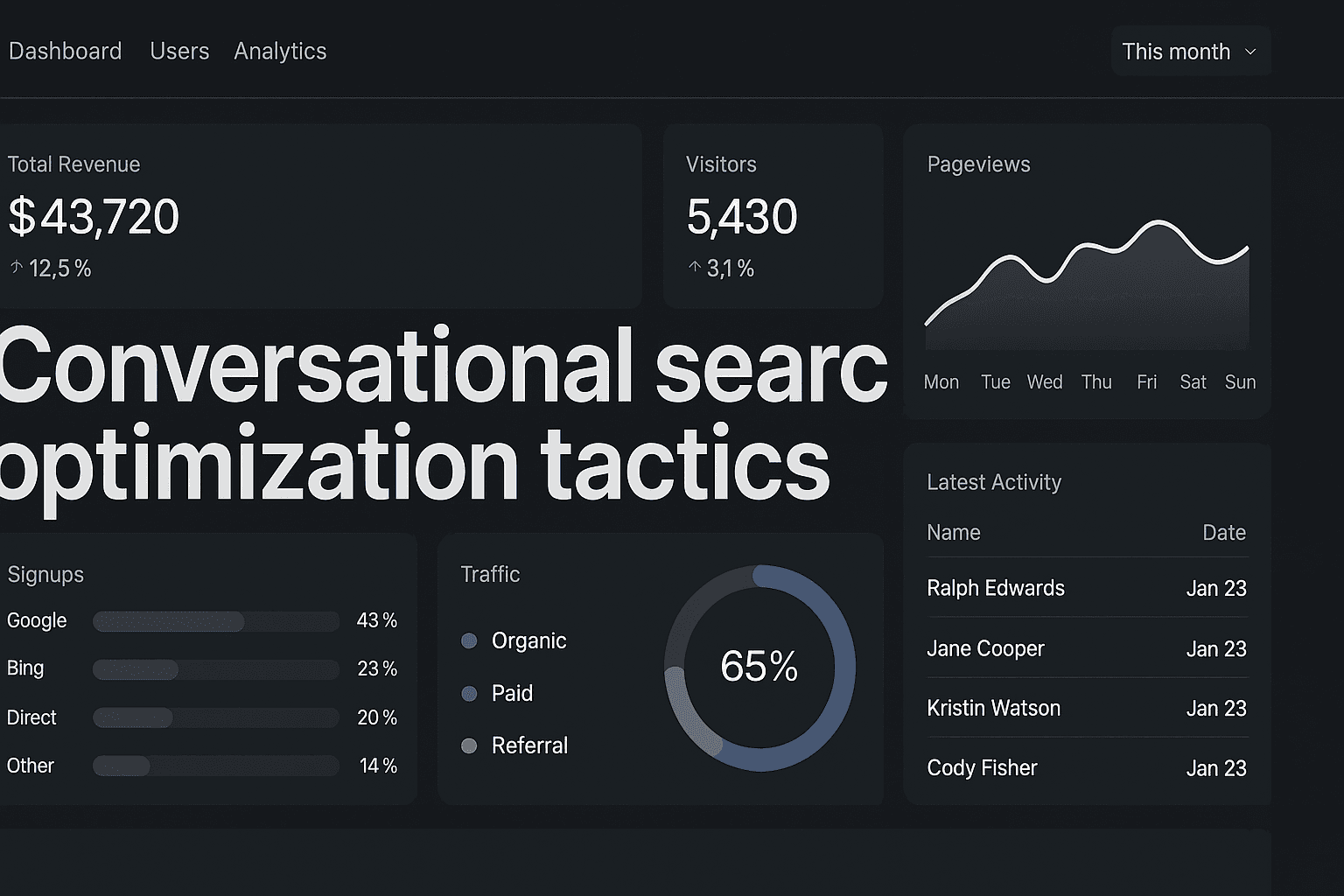 Featured image for: 4 Conversational Search Optimization Tactics That Get Your Brand Recommended By AI