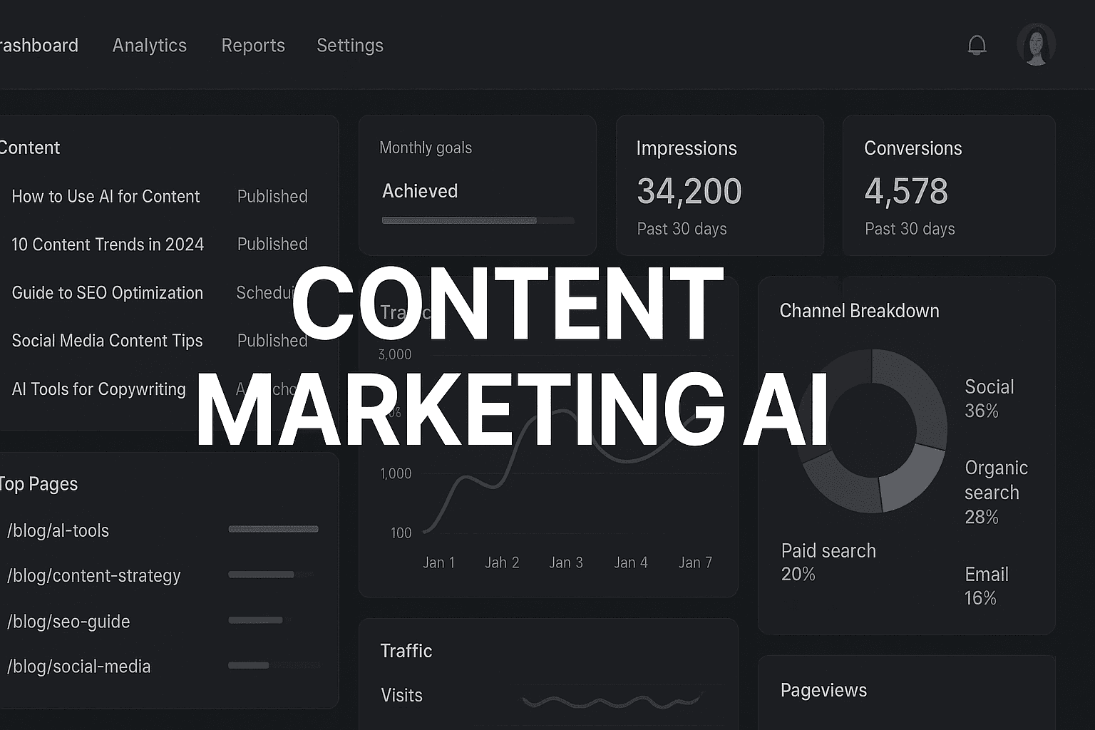 Featured image for: 4 Content Marketing AI Strategies That Scale Your Output Without Sacrificing Quality