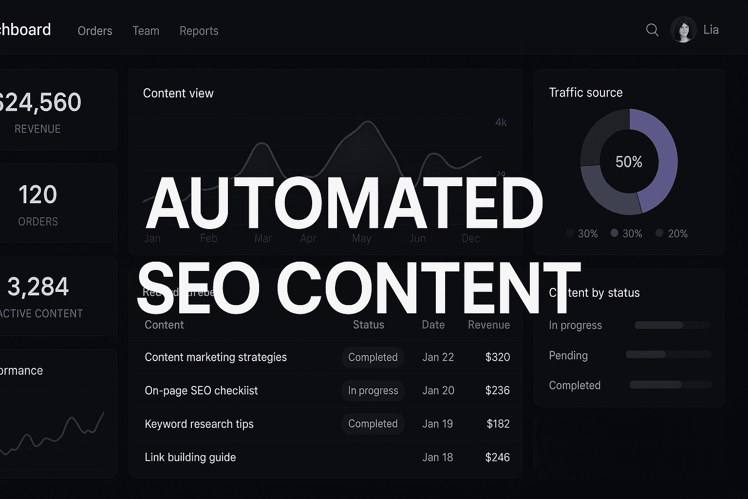 Featured image for: 5 Automated SEO Content Strategies That Scale Without Sacrificing Quality