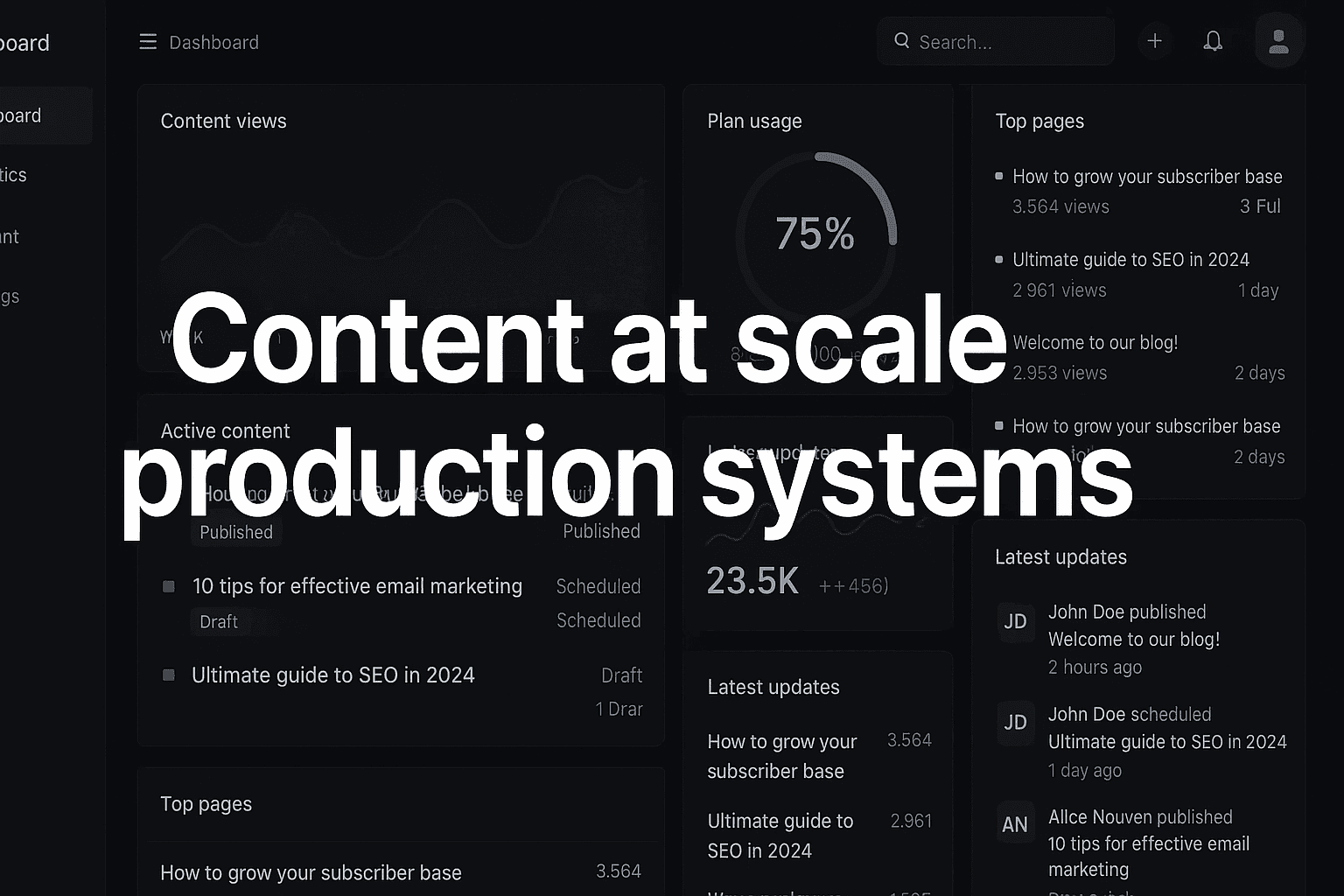 Featured image for: 8 Best Content At Scale Production Systems To Maximize ROI In 2026