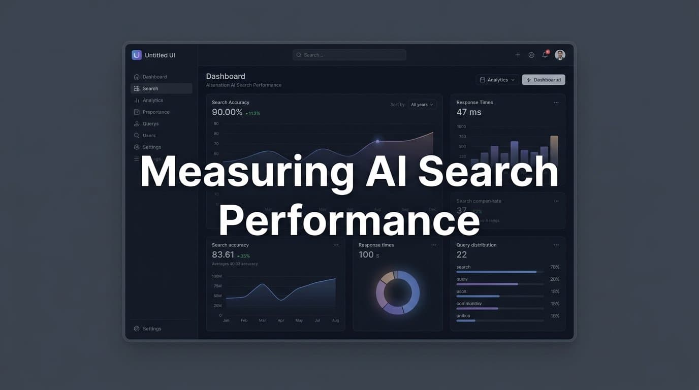 Featured image for: How to Measure AI Search Performance: A Step-by-Step Guide for Marketers and Agencies