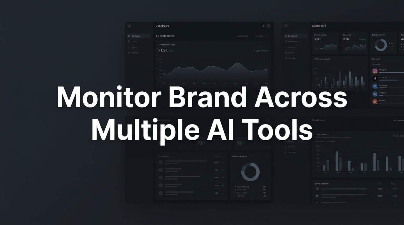 Featured image for: 6 Best Tools to Monitor Your Brand Across Multiple AI Platforms in 2026