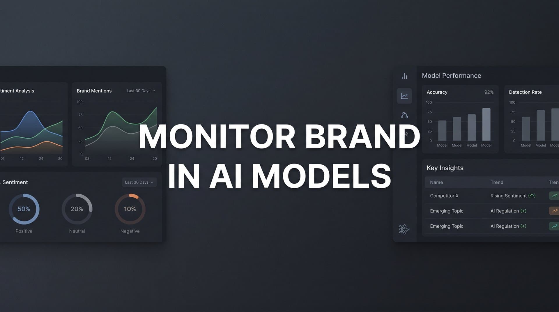 Featured image for: How to Monitor Your Brand in AI Models: A Step-by-Step Guide