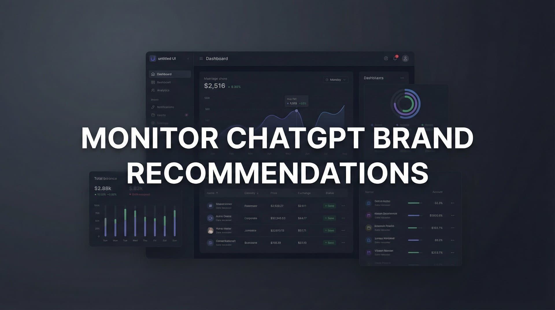 Featured image for: How to Monitor ChatGPT Brand Recommendations: A Complete Setup Guide