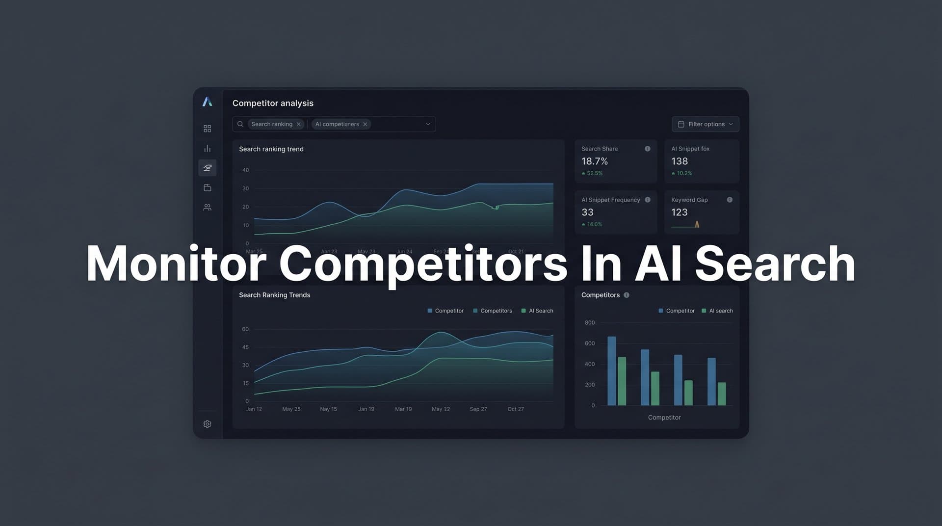 Featured image for: How to Monitor Competitors in AI Search: A Step-by-Step Guide