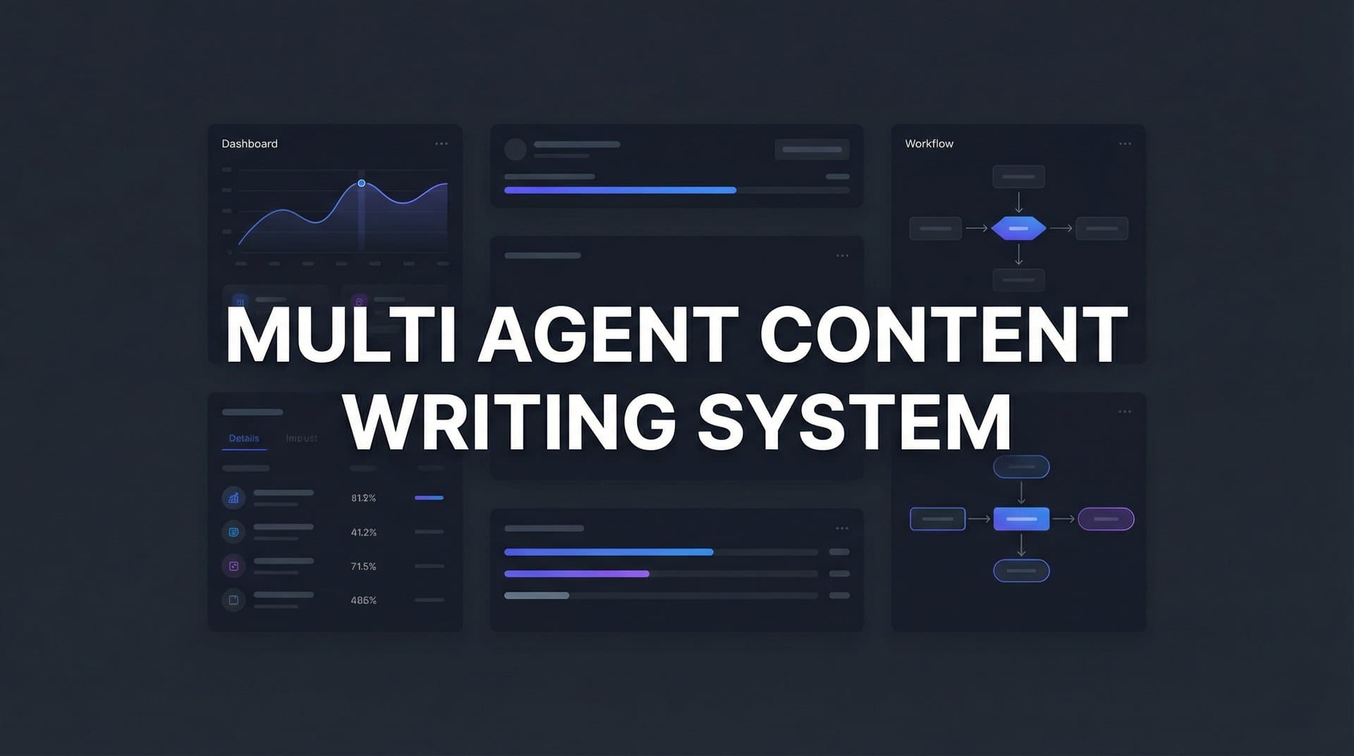 Featured image for: Multi Agent Content Writing System: How Specialized AI Teams Create Better Content
