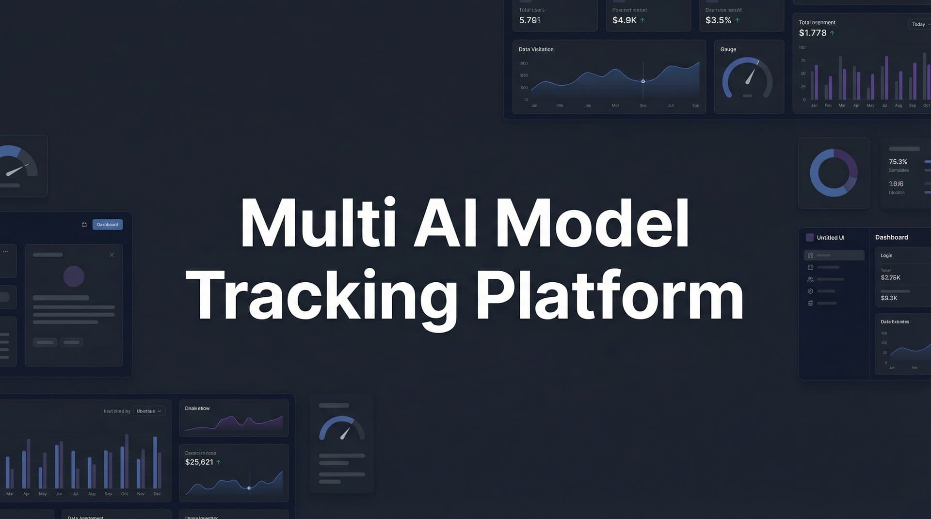 Featured image for: Multi AI Model Tracking Platform: How to Monitor Your Brand Across ChatGPT, Claude, and Perplexity