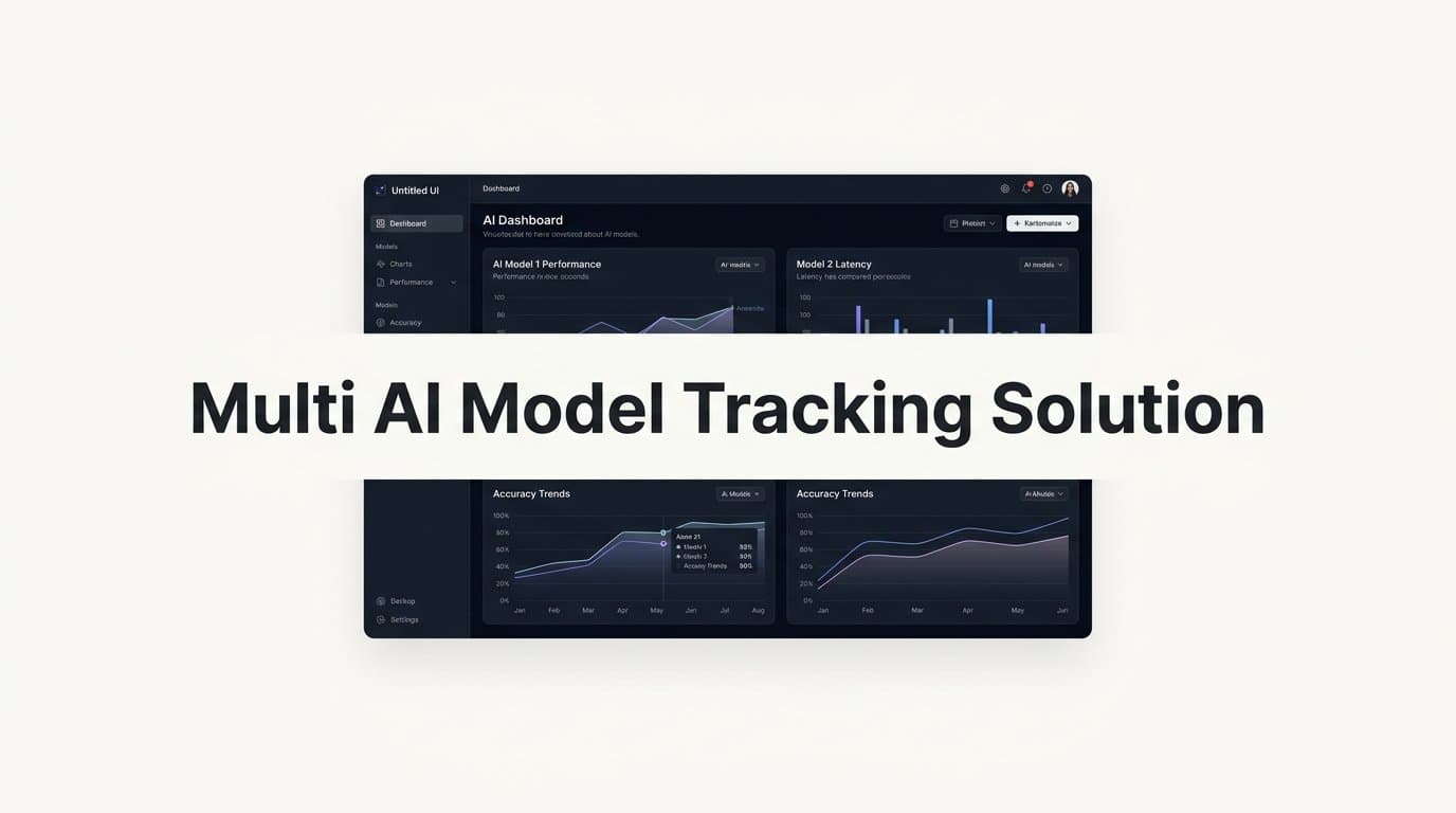 Featured image for: 8 Best Multi AI Model Tracking Solutions in 2026