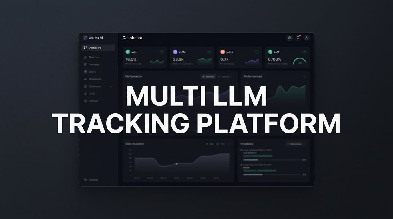 Featured image for: 6 Best Multi-LLM Tracking Platforms in 2026