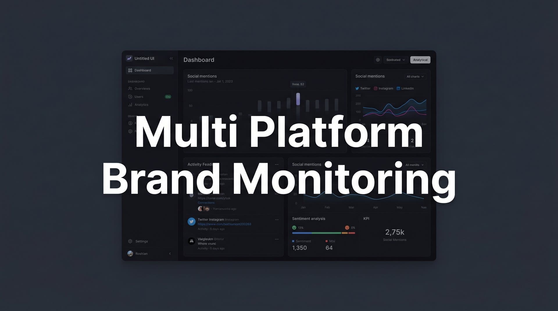 Featured image for: 9 Best Multi-Platform Brand Monitoring Tools in 2026