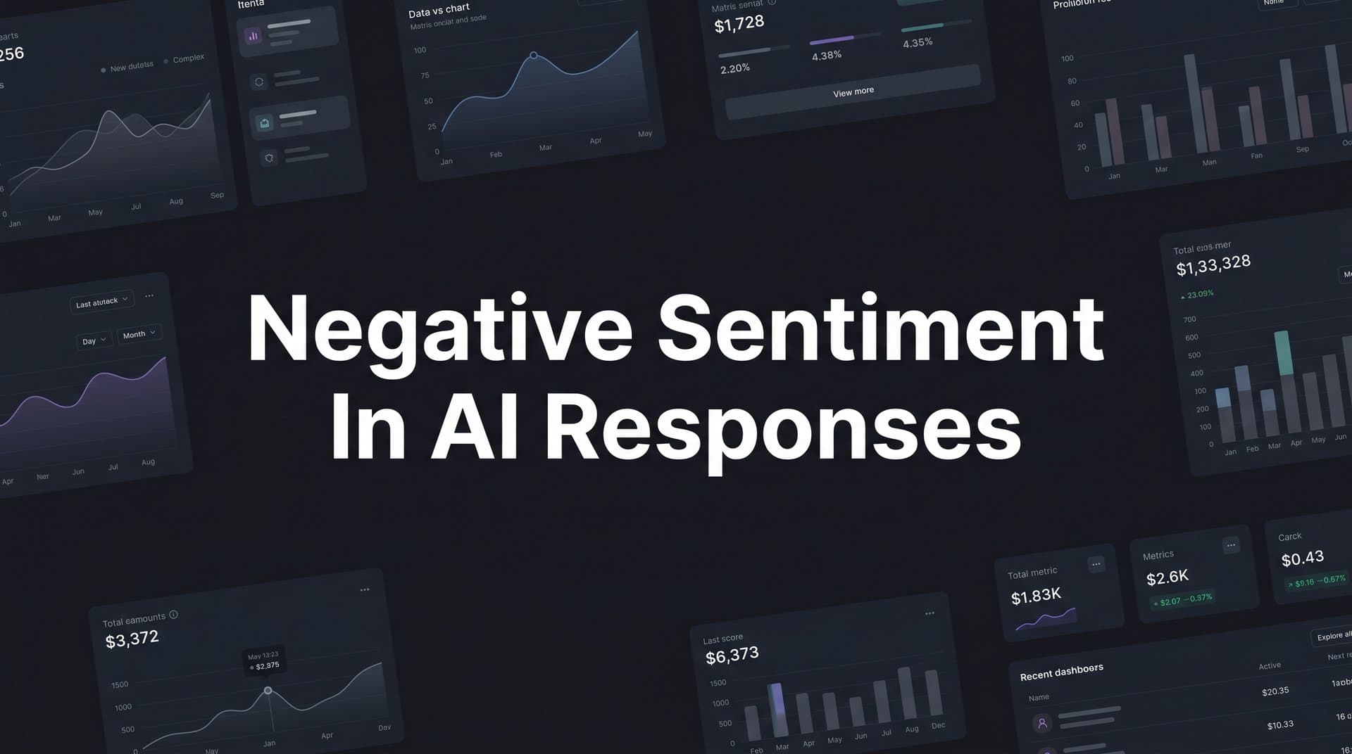 Featured image for: How to Identify and Fix Negative Sentiment in AI Responses About Your Brand
