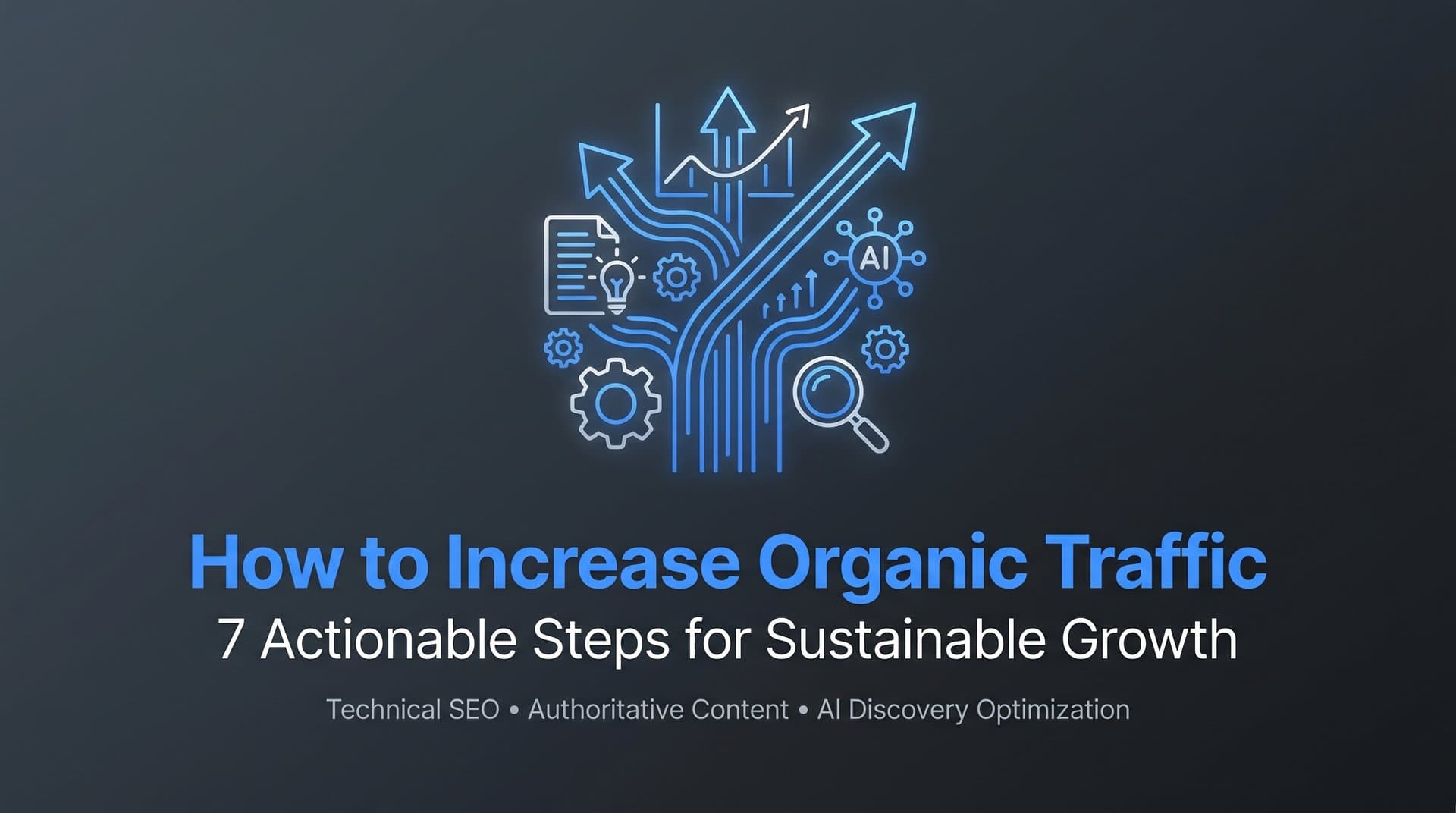 Featured image for: How to Increase Organic Traffic: 7 Actionable Steps for Sustainable Growth