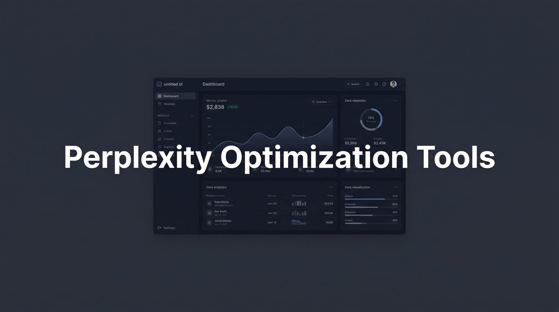 Featured image for: 9 Best Perplexity Optimization Tools to Boost Your AI Search Visibility in 2026