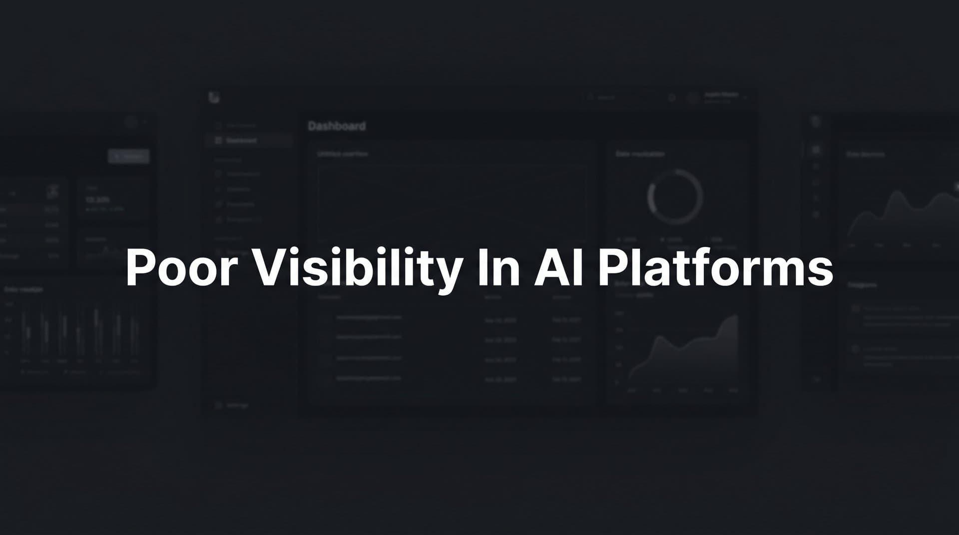 Featured image for: 9 Best Tools to Fix Poor Visibility in AI Platforms in 2026
