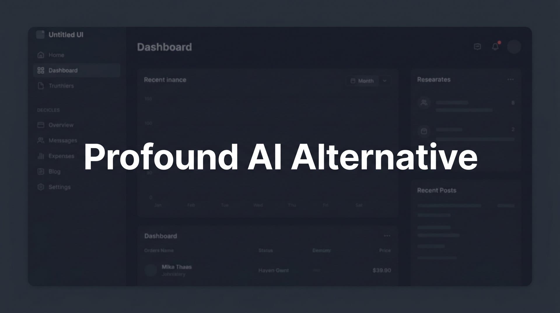 Featured image for: 7 Best Profound AI Alternatives to Track and Grow Your AI Visibility