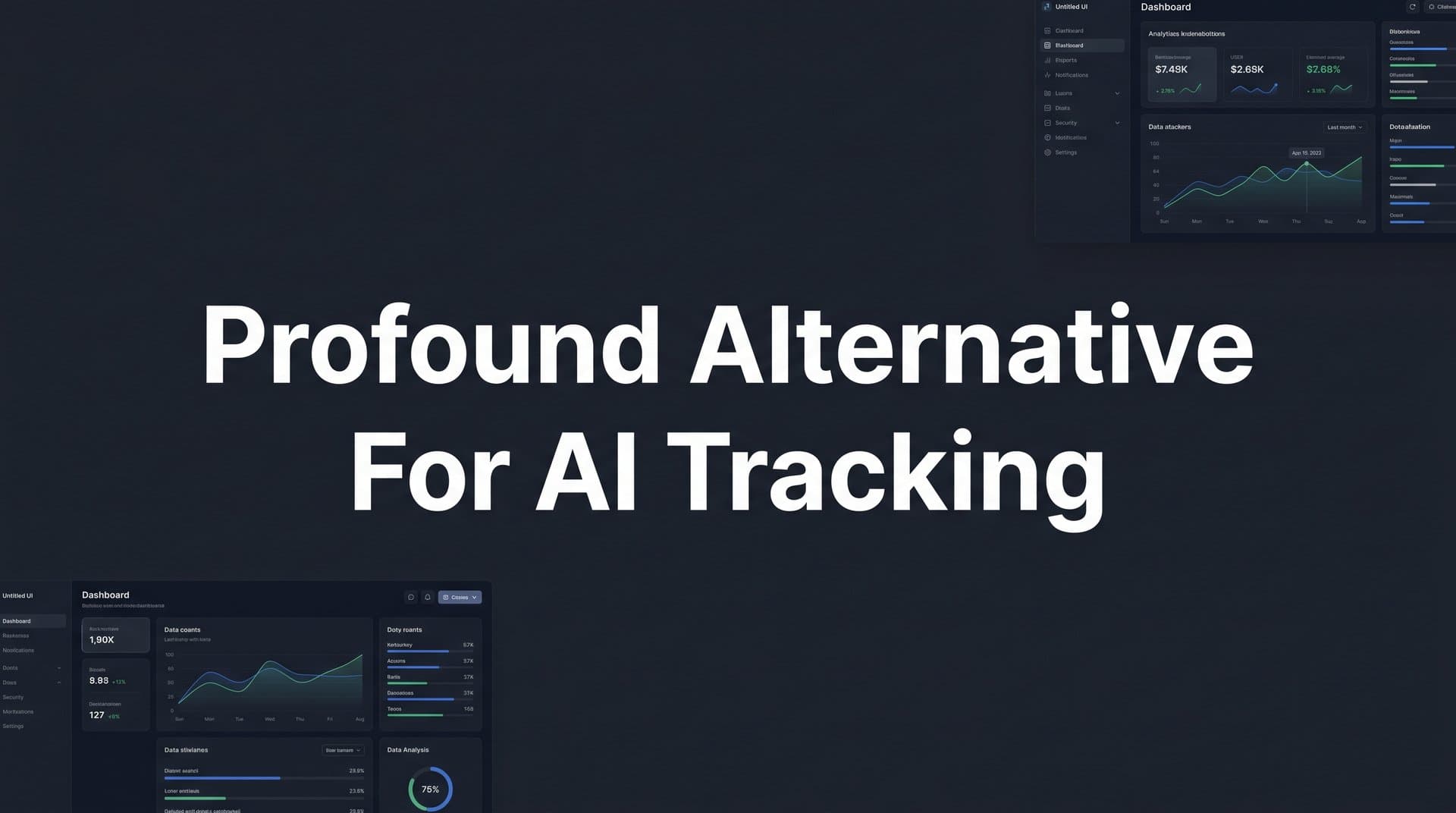 Featured image for: 5 Best Profound Alternatives for AI Tracking in 2026