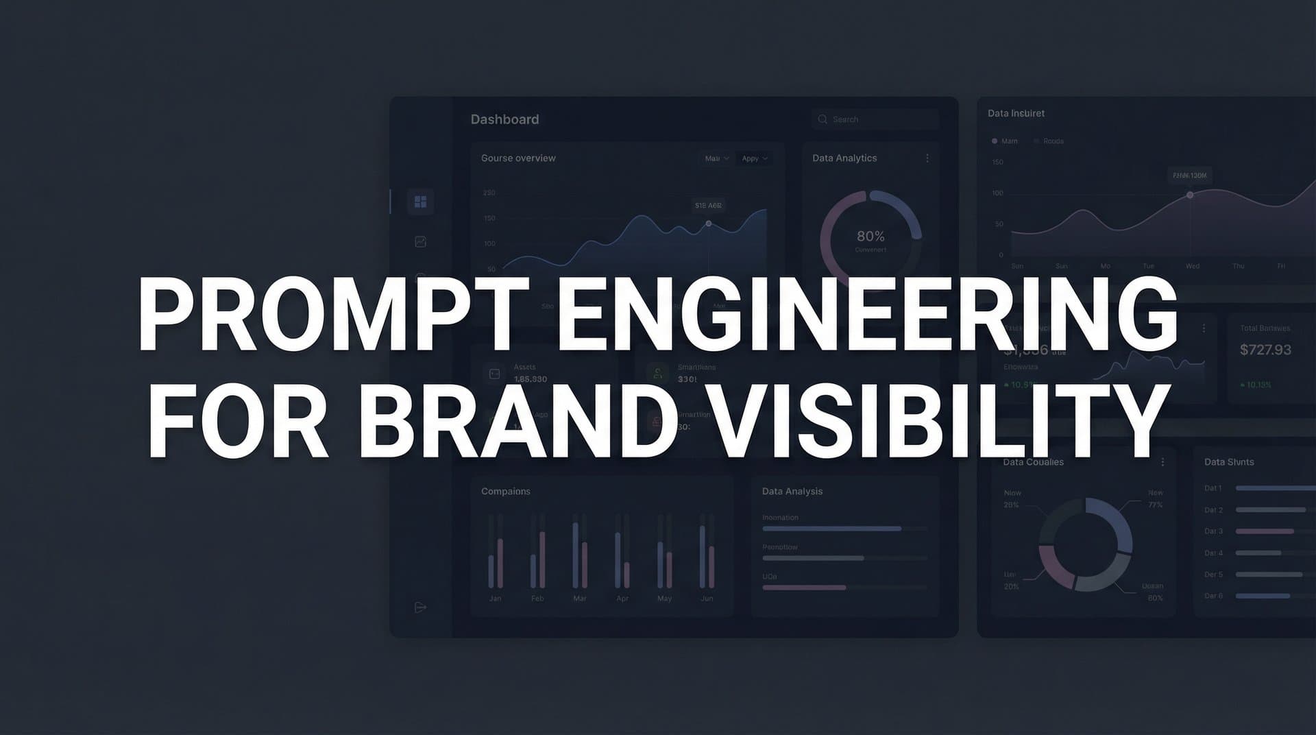 Featured image for: How to Master Prompt Engineering for Brand Visibility: A 6-Step Framework