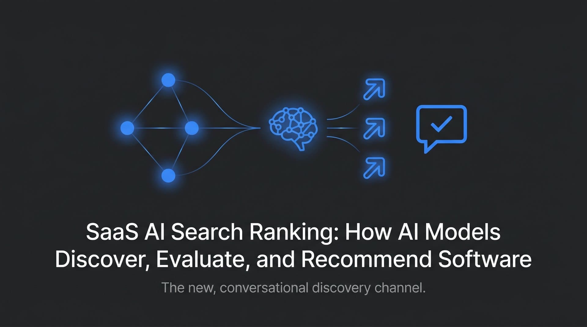 Featured image for: SaaS AI Search Ranking: How AI Models Discover, Evaluate, and Recommend Software