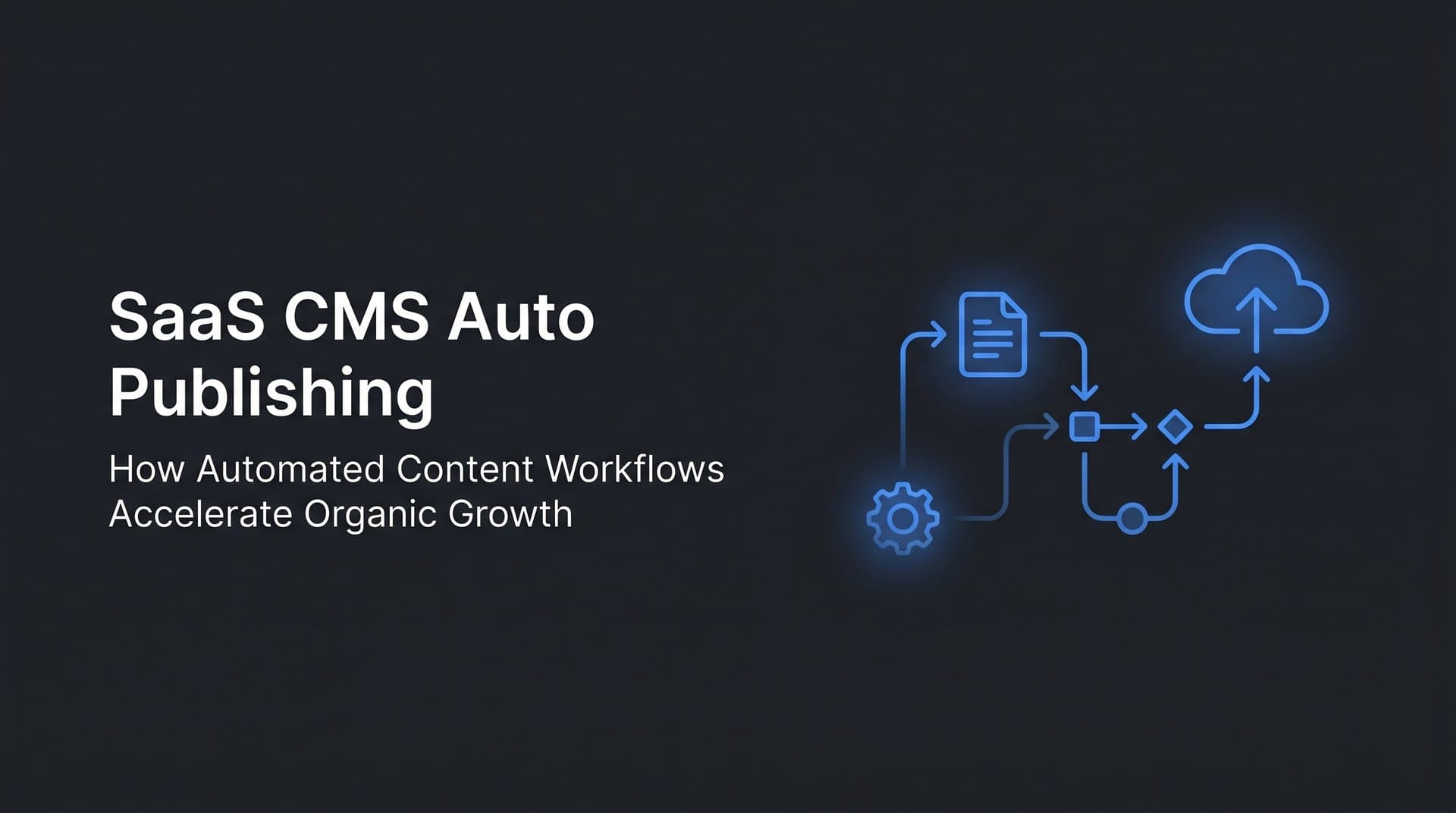 Featured image for: SaaS CMS Auto Publishing: How Automated Content Workflows Accelerate Organic Growth