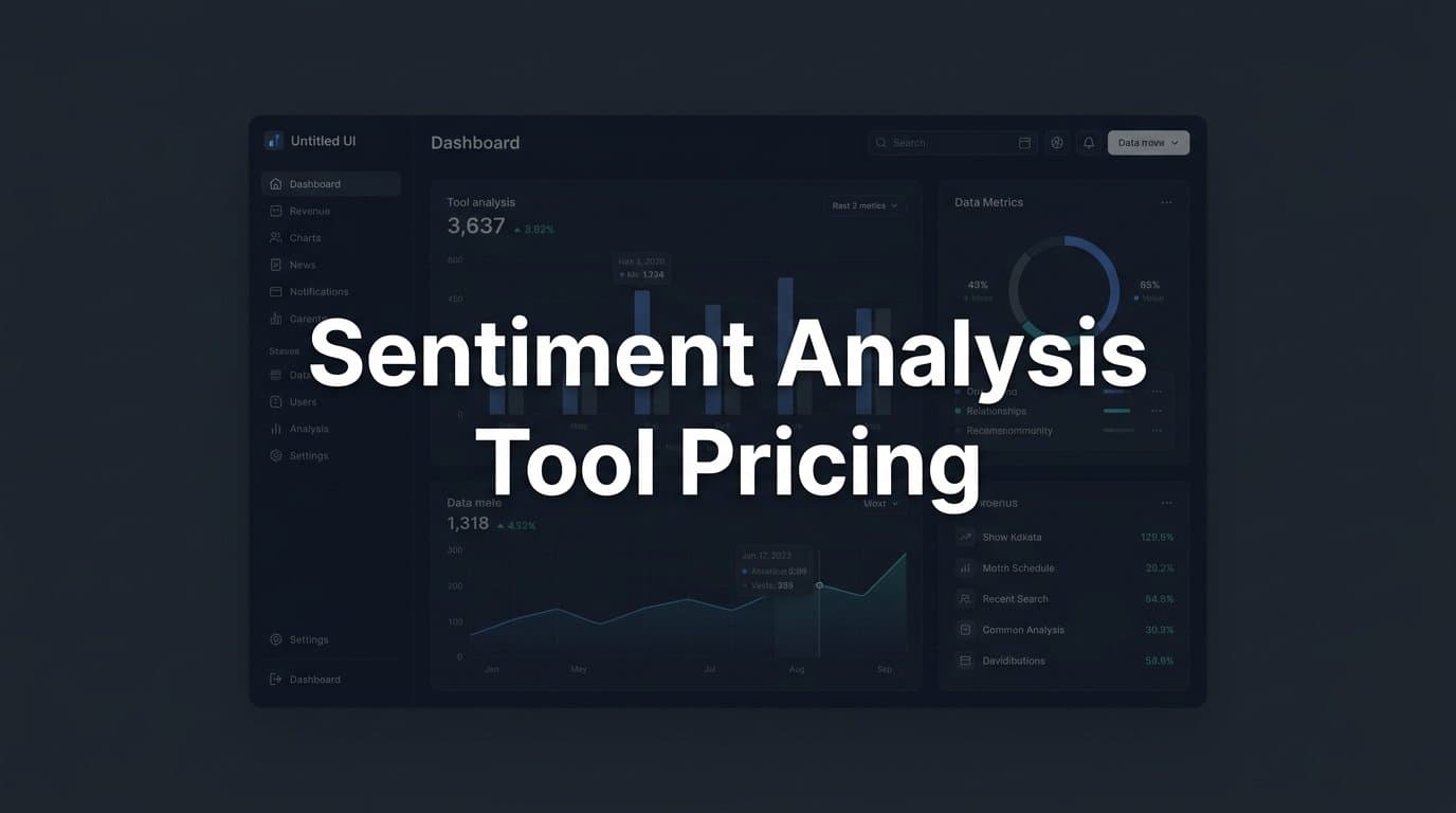 Featured image for: 6 Best Sentiment Analysis Tools for AI Brand Monitoring in 2026 (With Pricing)