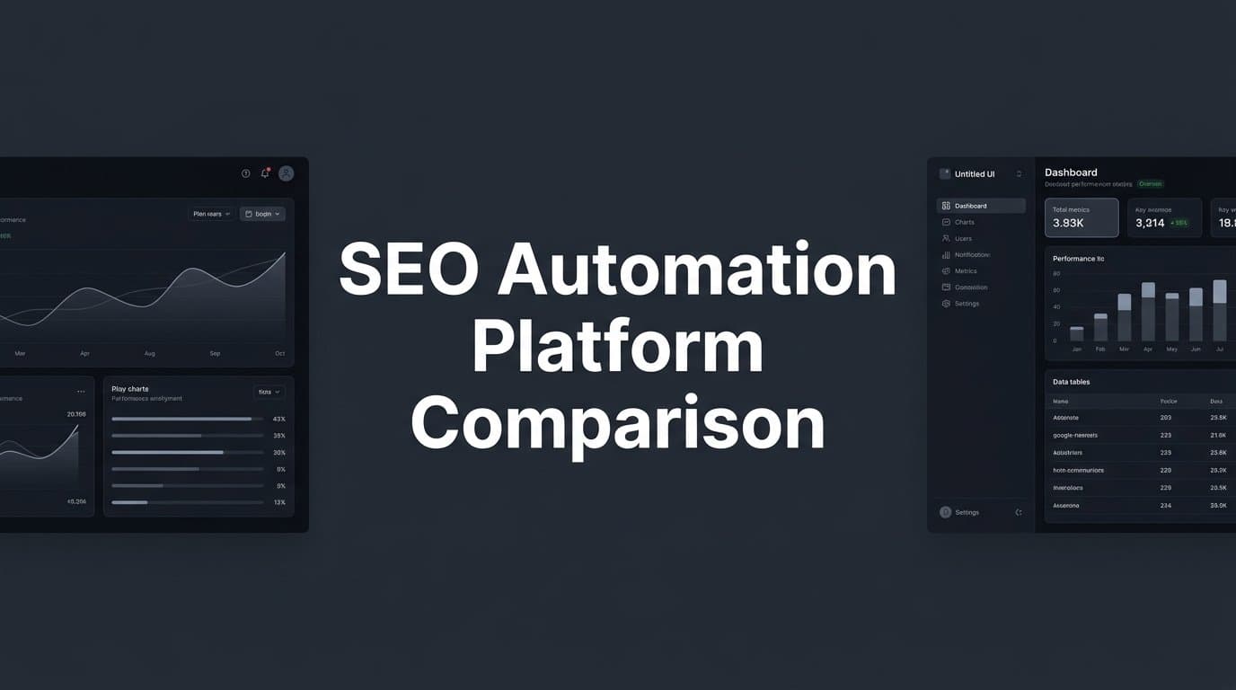 Featured image for: 6 Best SEO Automation Platforms Compared in 2026