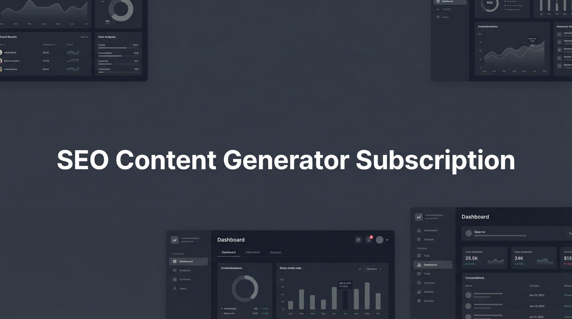 Featured image for: SEO Content Generator Subscription: Your Complete Guide to AI-Powered Content at Scale