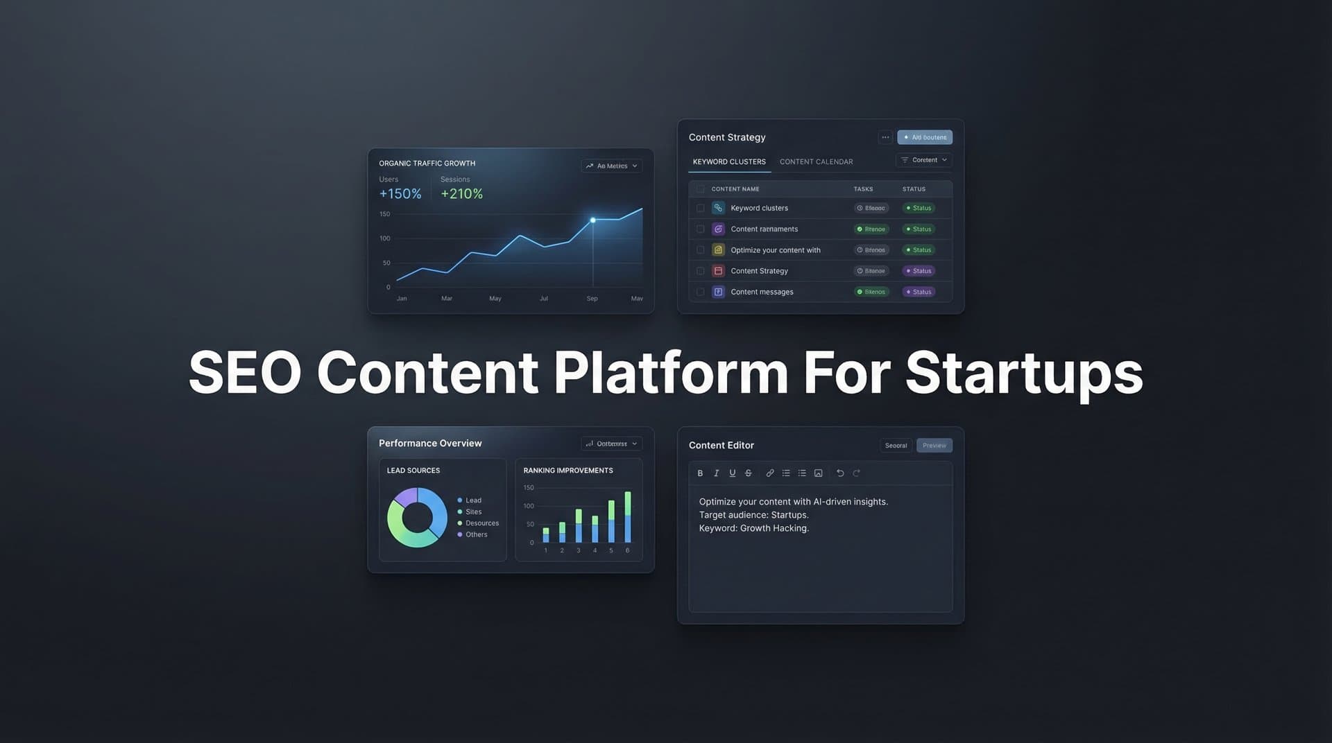 Featured image for: 9 Best SEO Content Platforms for Startups in 2026