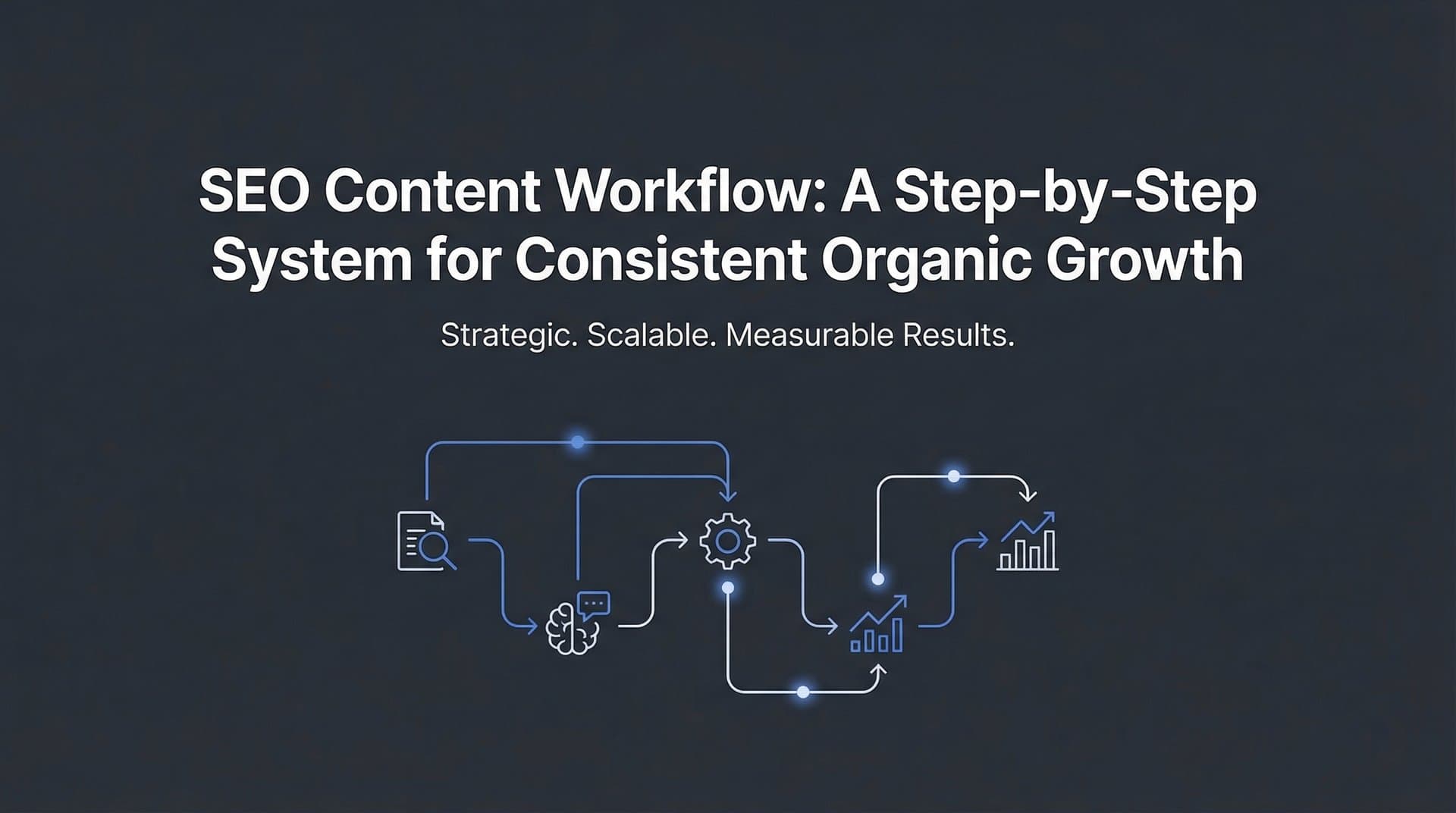 Featured image for: SEO Content Workflow: A Step-by-Step System for Consistent Organic Growth