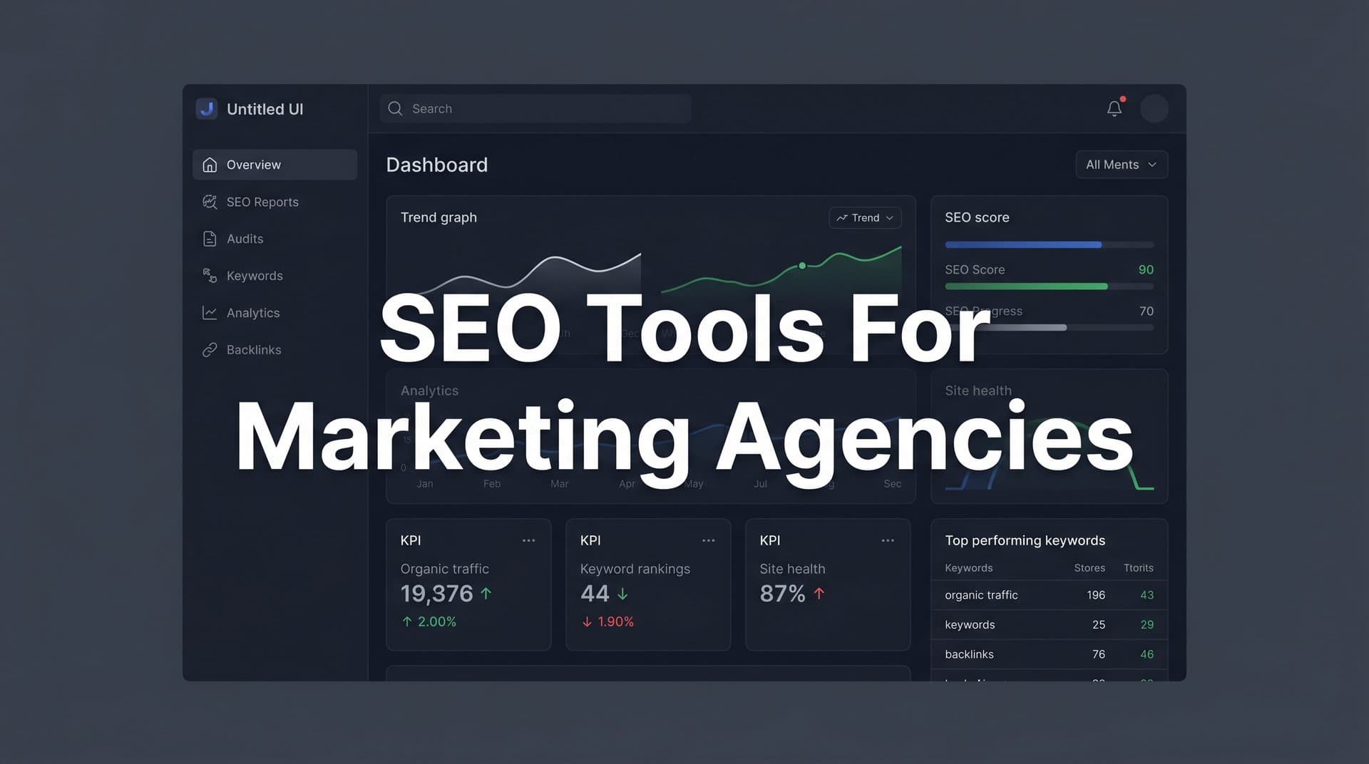 Featured image for: 6 Best SEO Tools for Marketing Agencies in 2026