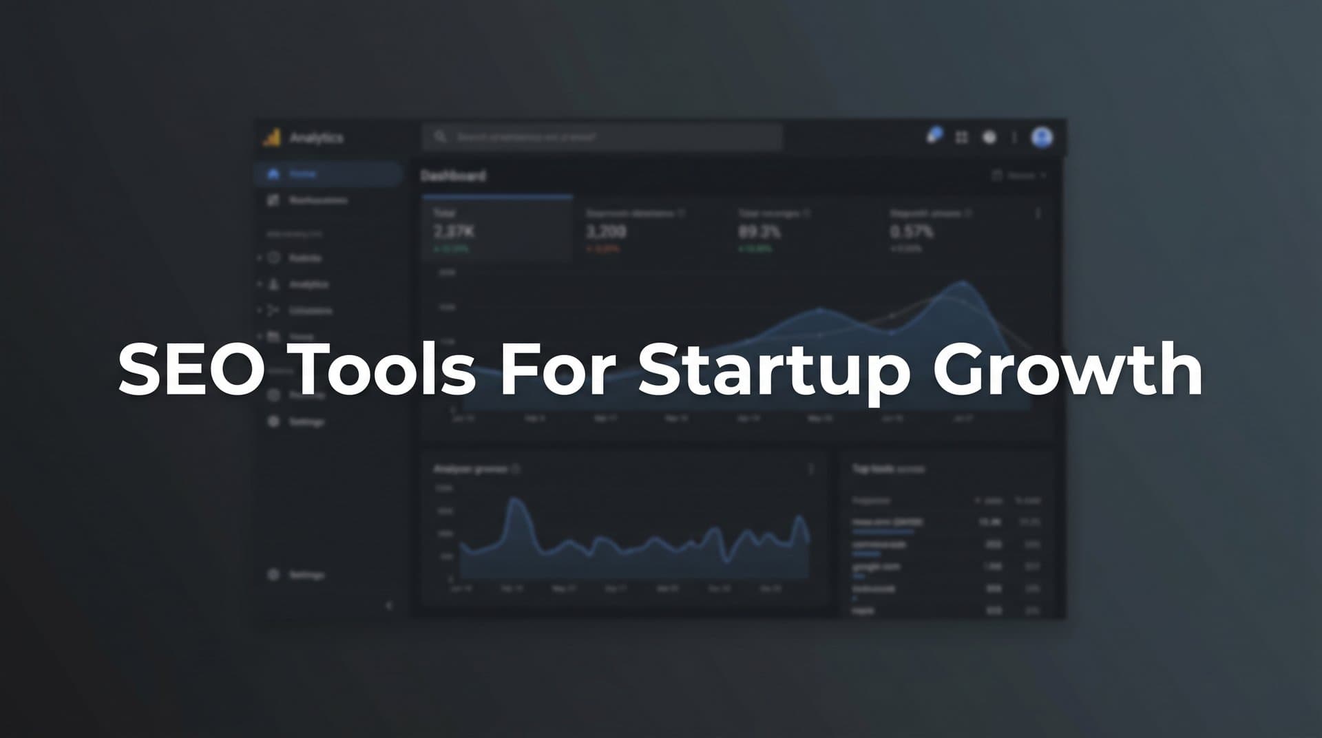 Featured image for: 9 Best SEO Tools for Startup Growth in 2026