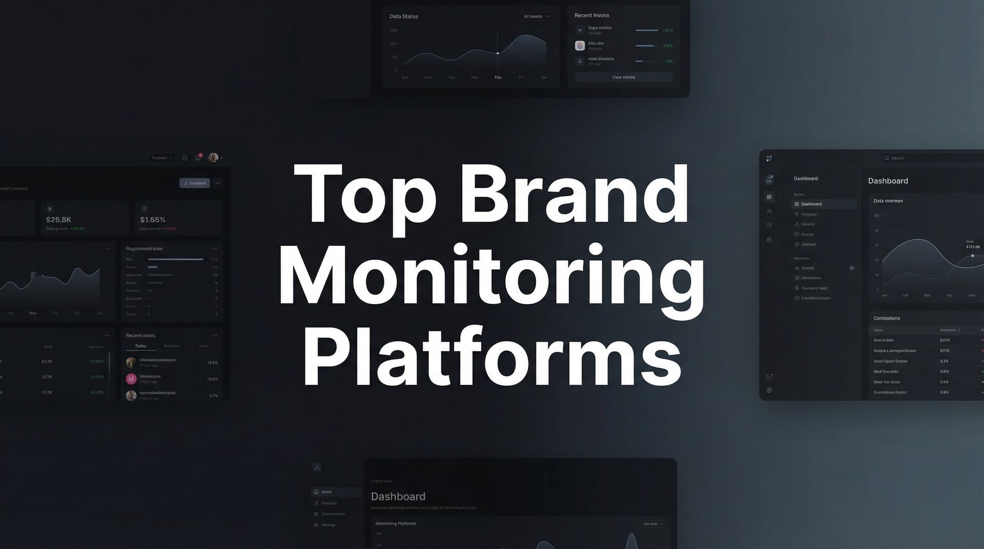 Featured image for: 11 Best Brand Monitoring Platforms to Track Your Reputation in 2026